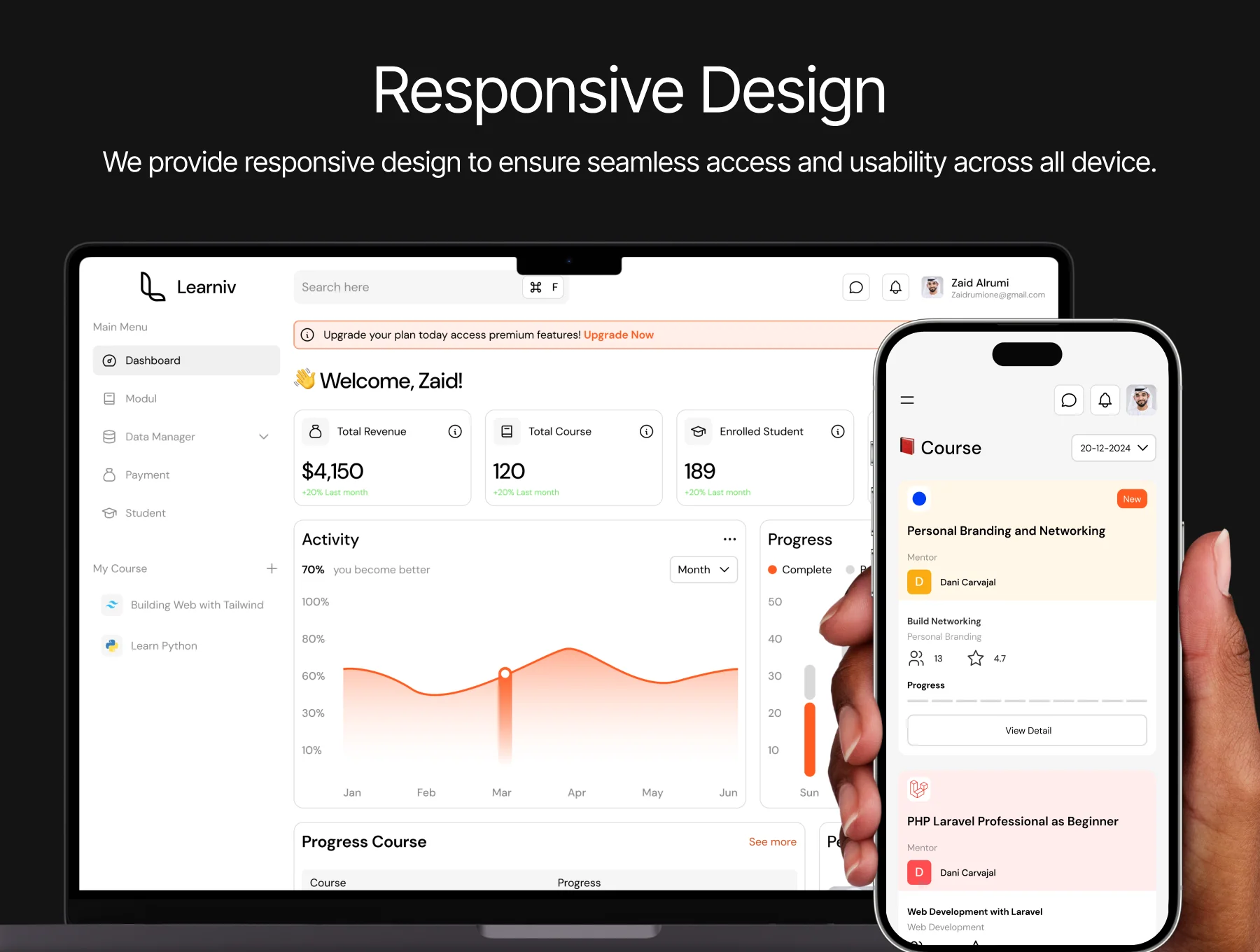 Learniv - Learning Management System Dashboard UI KIT 4