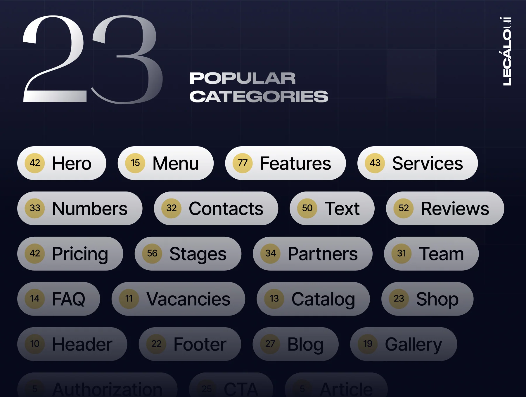 Largest Desktop Wireframe Kit – 700 unique sections 2