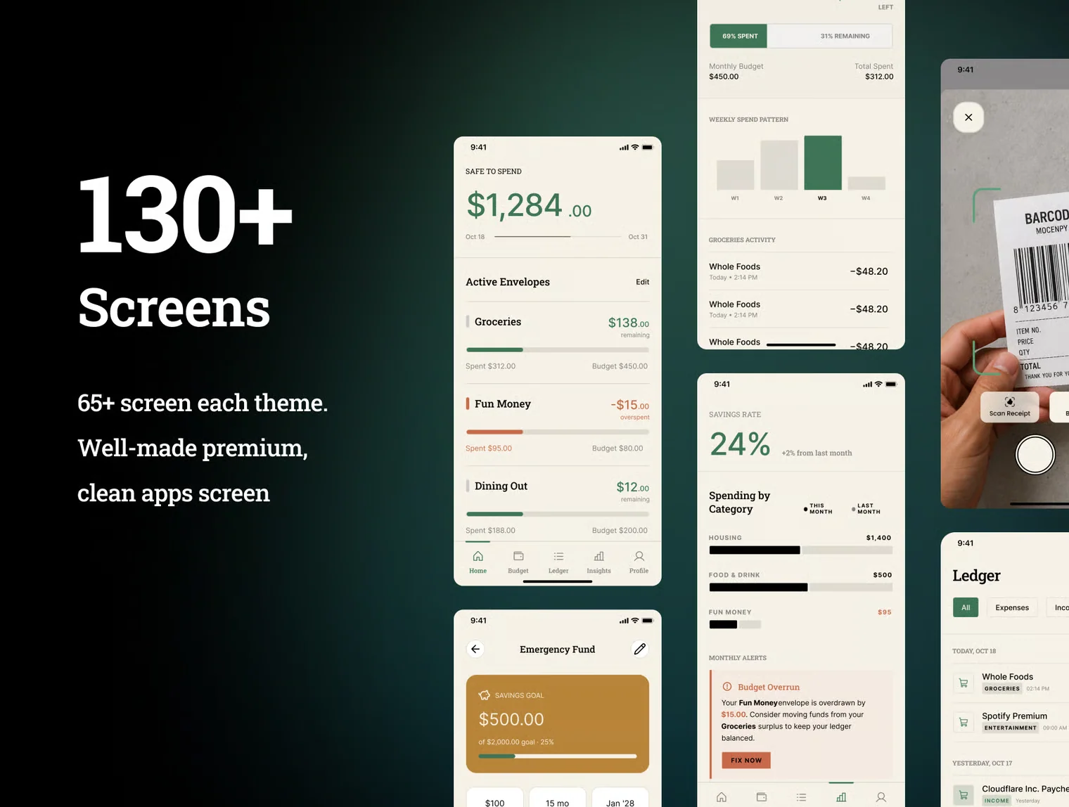 Ledger AI - Neo-Retro AI Budget Tracking - Mobile UI Kit 5