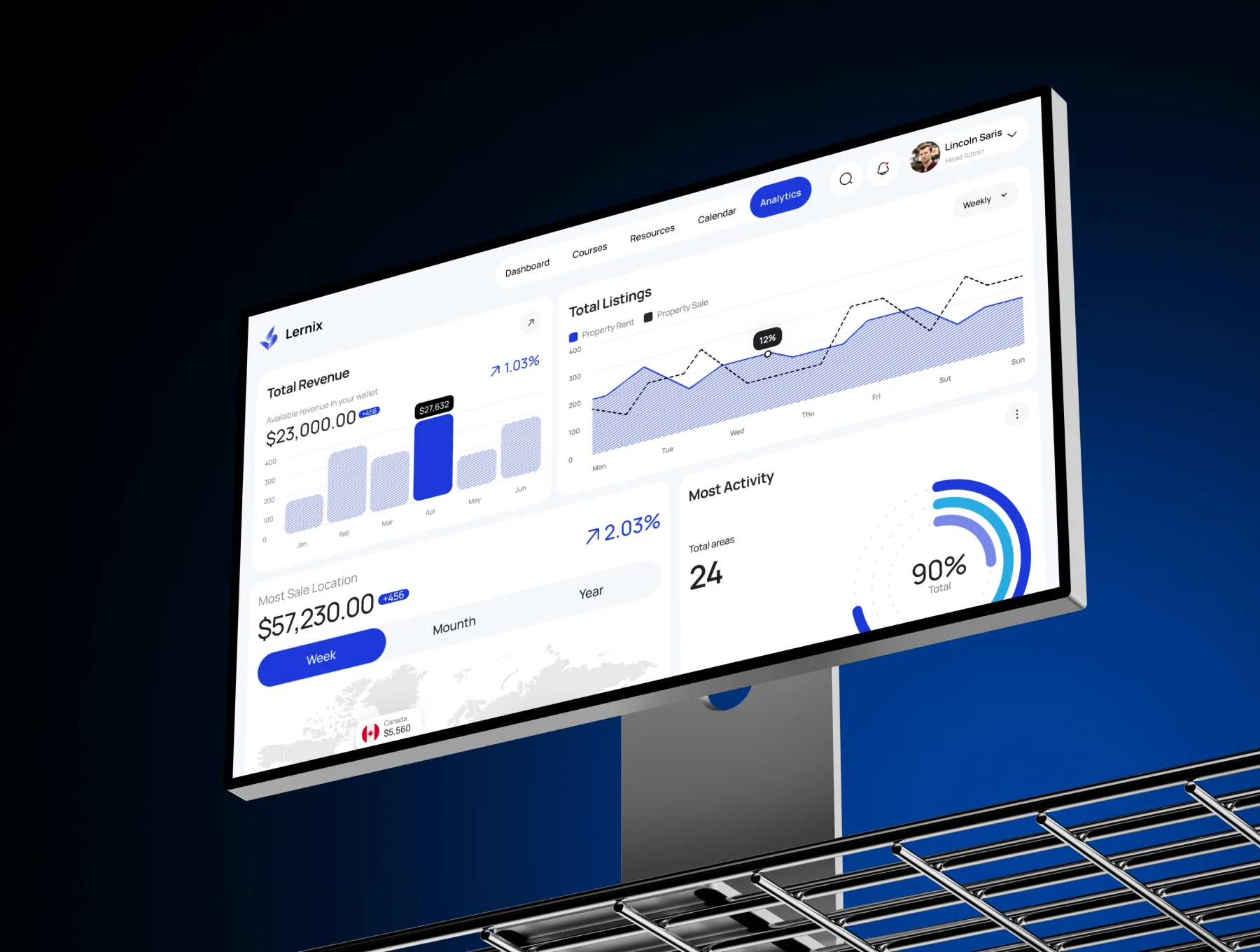 Lernix - Learning Management System UI Kit 5