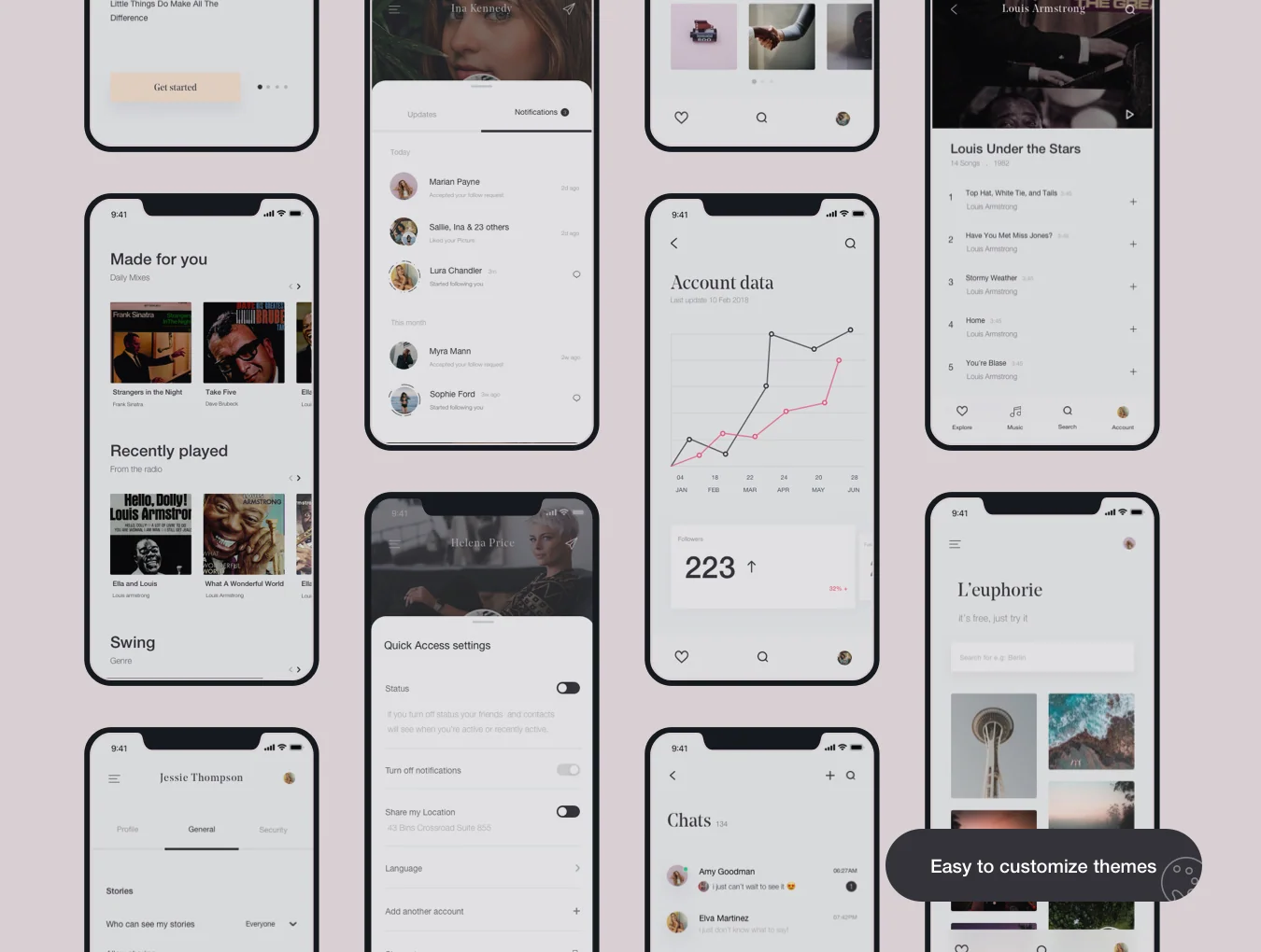 L’euphorie Mobile UI Kit 5