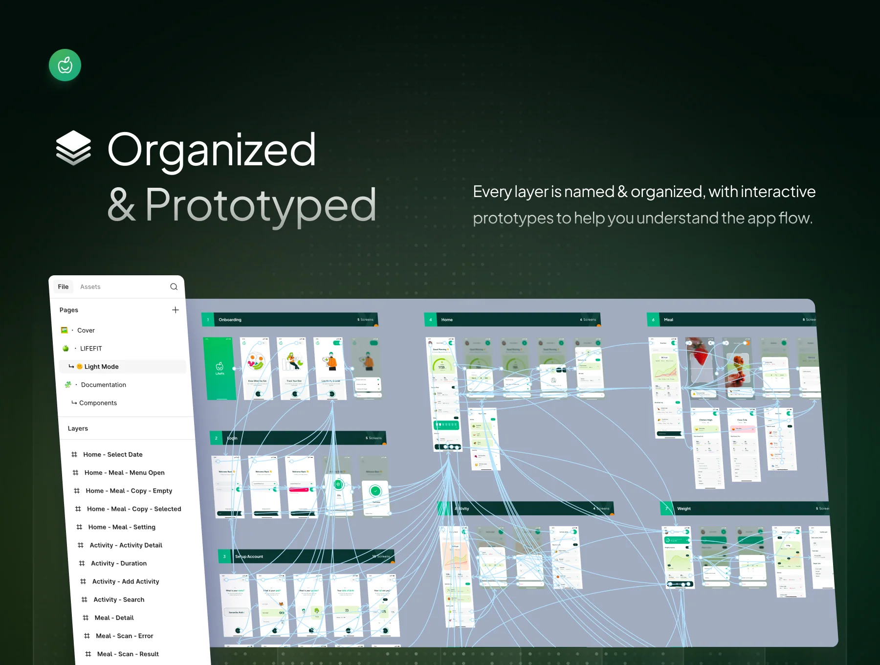 LifeFit - Healthy Diet Planner App UI Kit 4