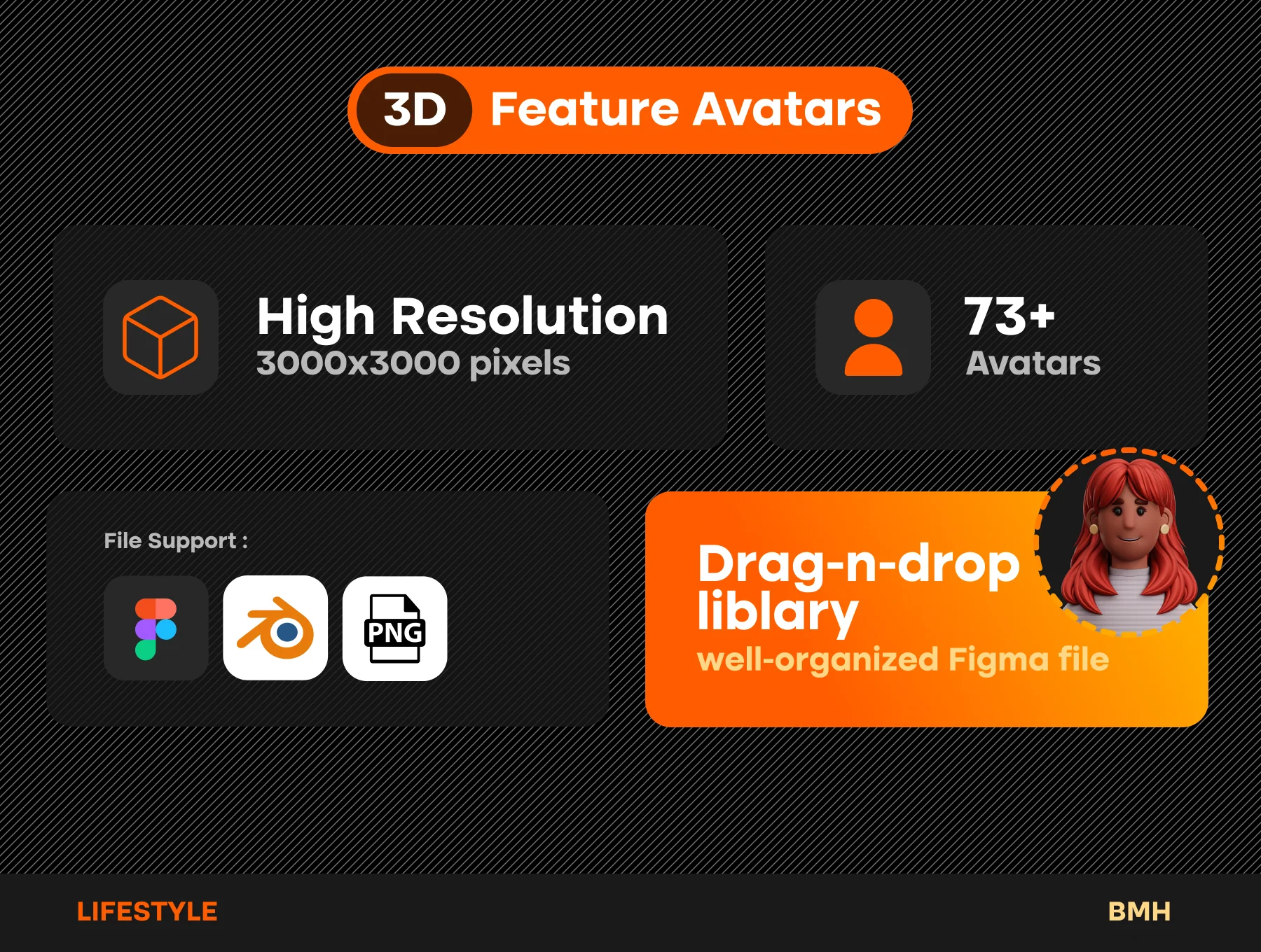 Lifestyle 3D Avatars Illustration 2