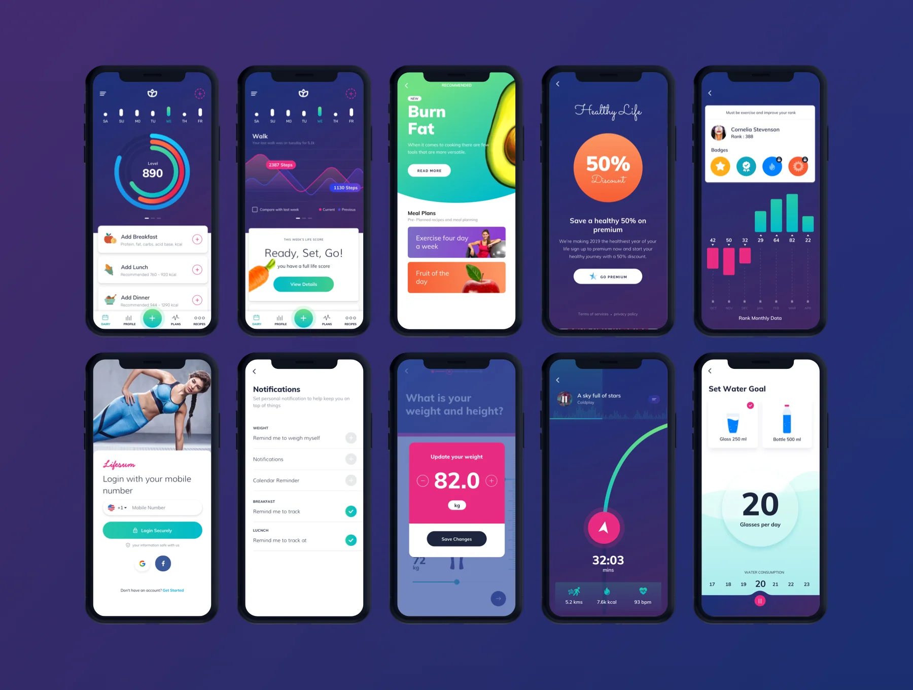 Lifesum Health and Fitness Mobile App - UI kit 3