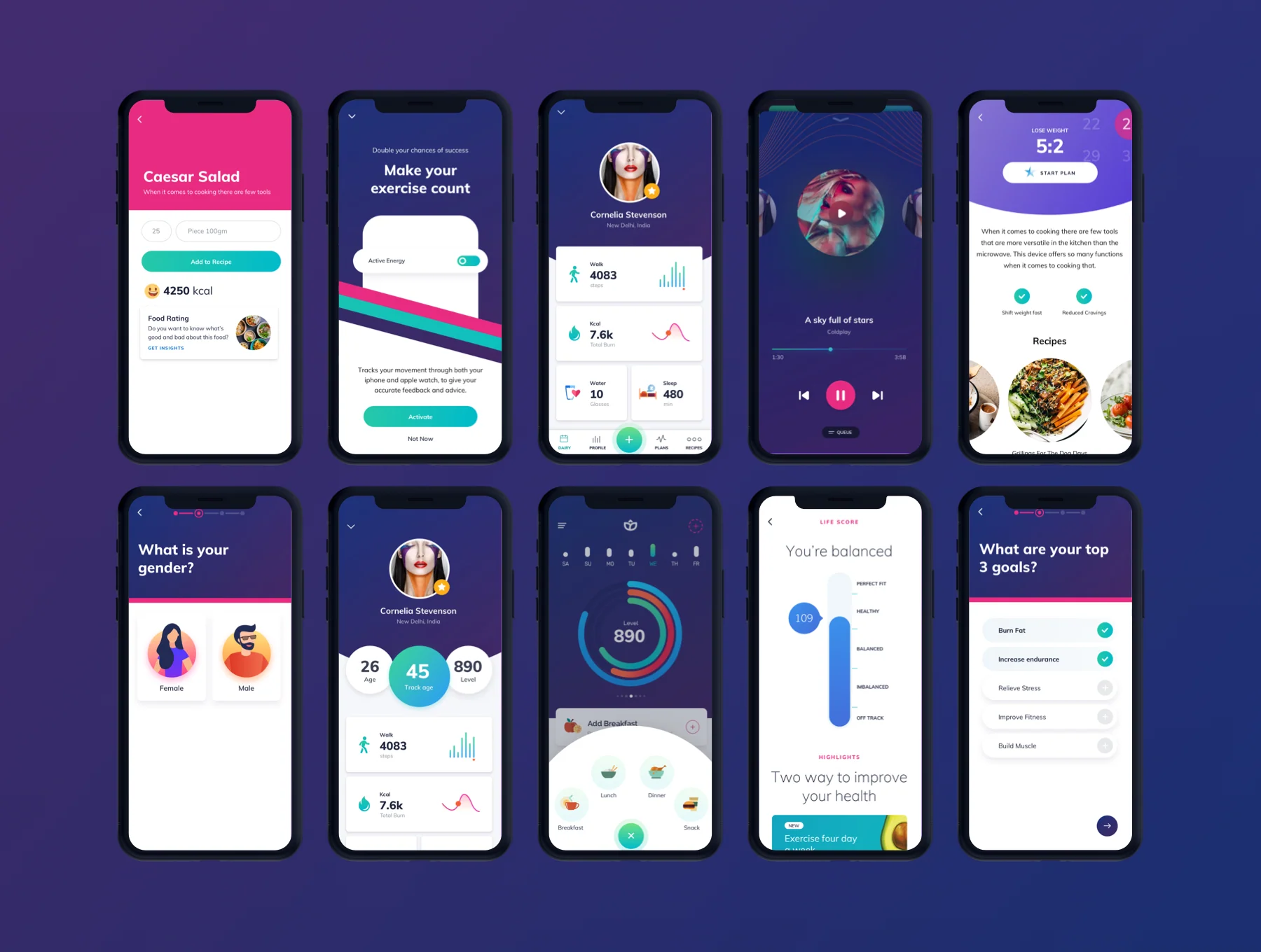 Lifesum Health and Fitness Mobile App - UI kit 5