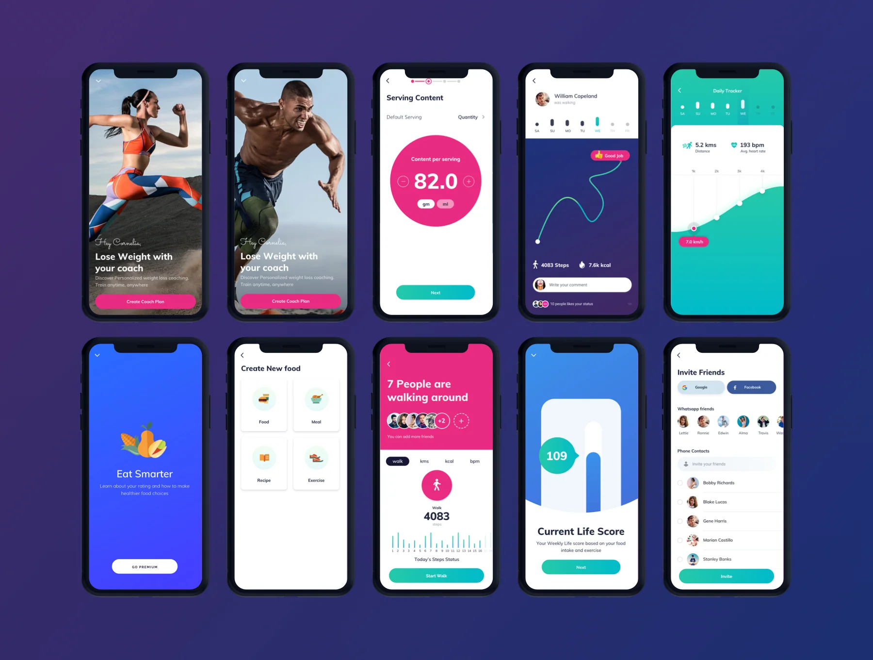 Lifesum Health and Fitness Mobile App - UI kit 6