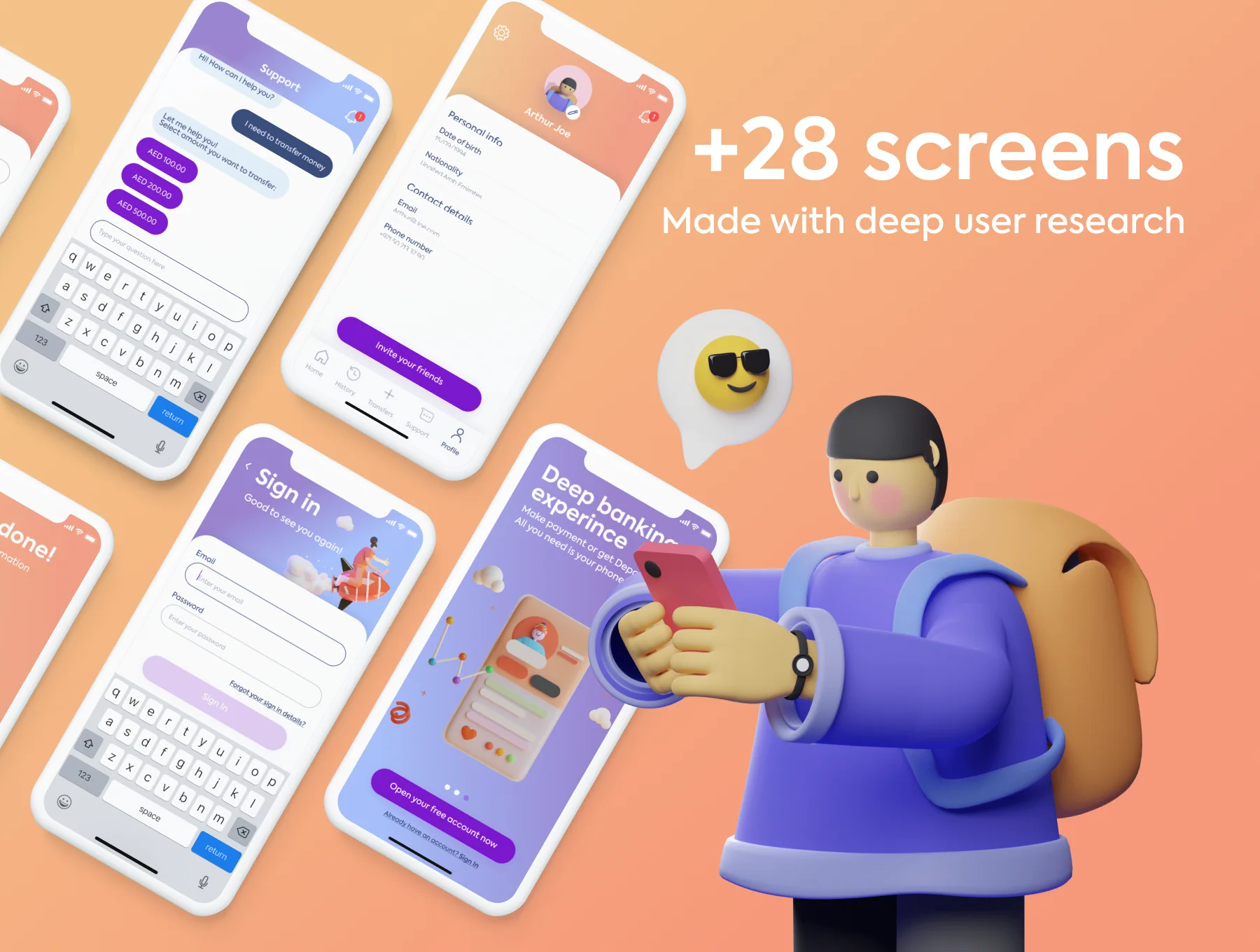 Like banking UX UI Kit | Sketch & Figma | +free icons 2