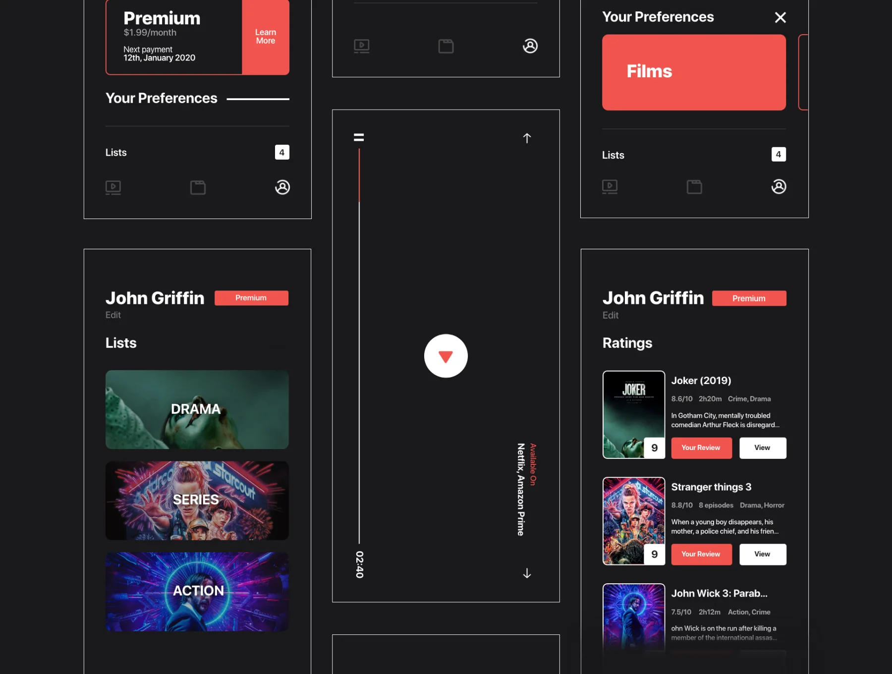 Limited App IOS UI KIT 4