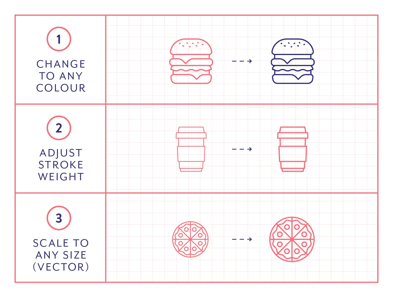 100 Food & Drink Icons 3