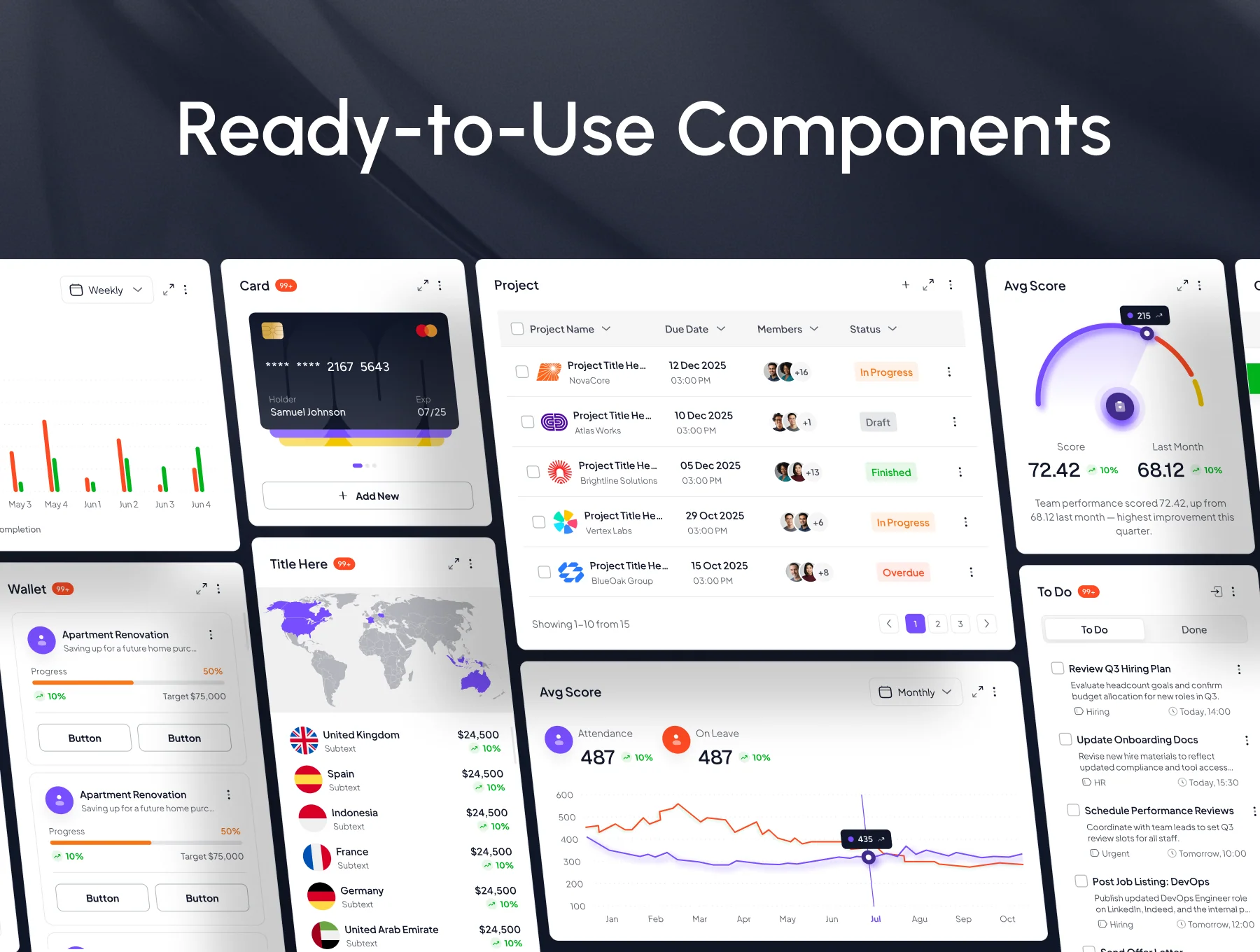 Line Point Dashboard & Saas UI Kit 5