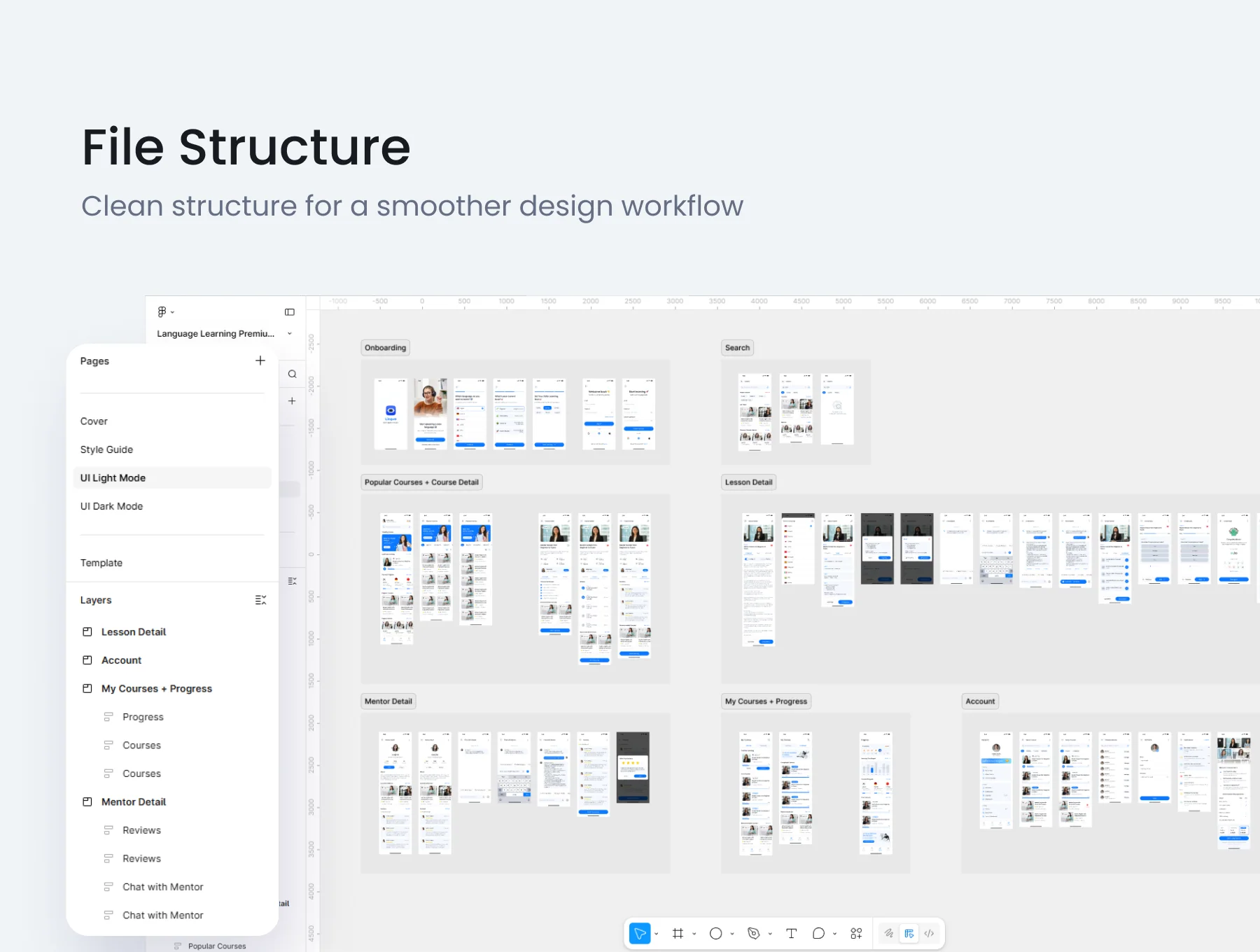 Lingua — AI Language Learning App UI Kit 5