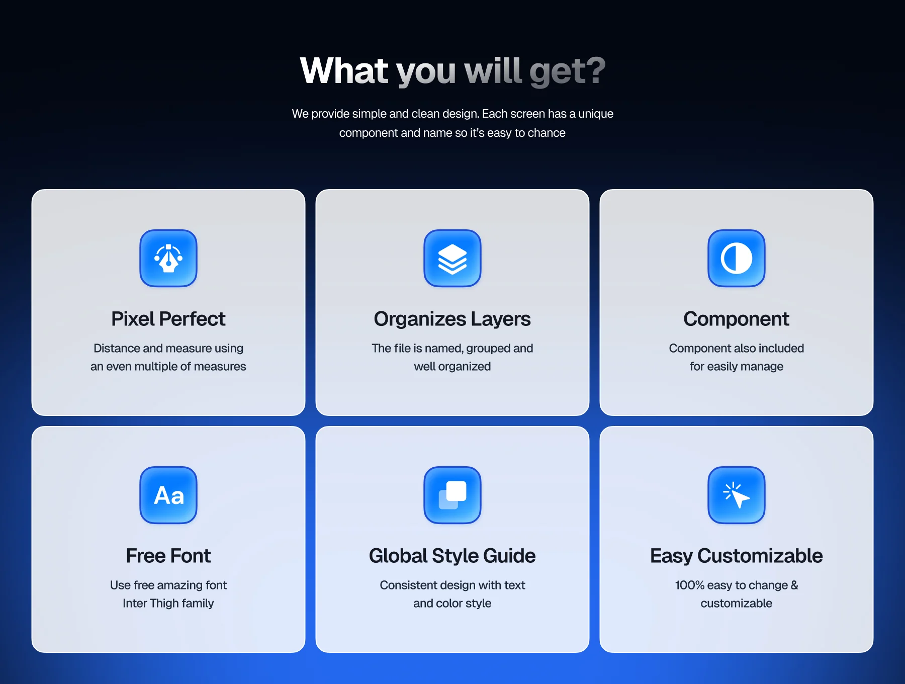 Linkora - Link Tracker Dashboard UI Kit 2