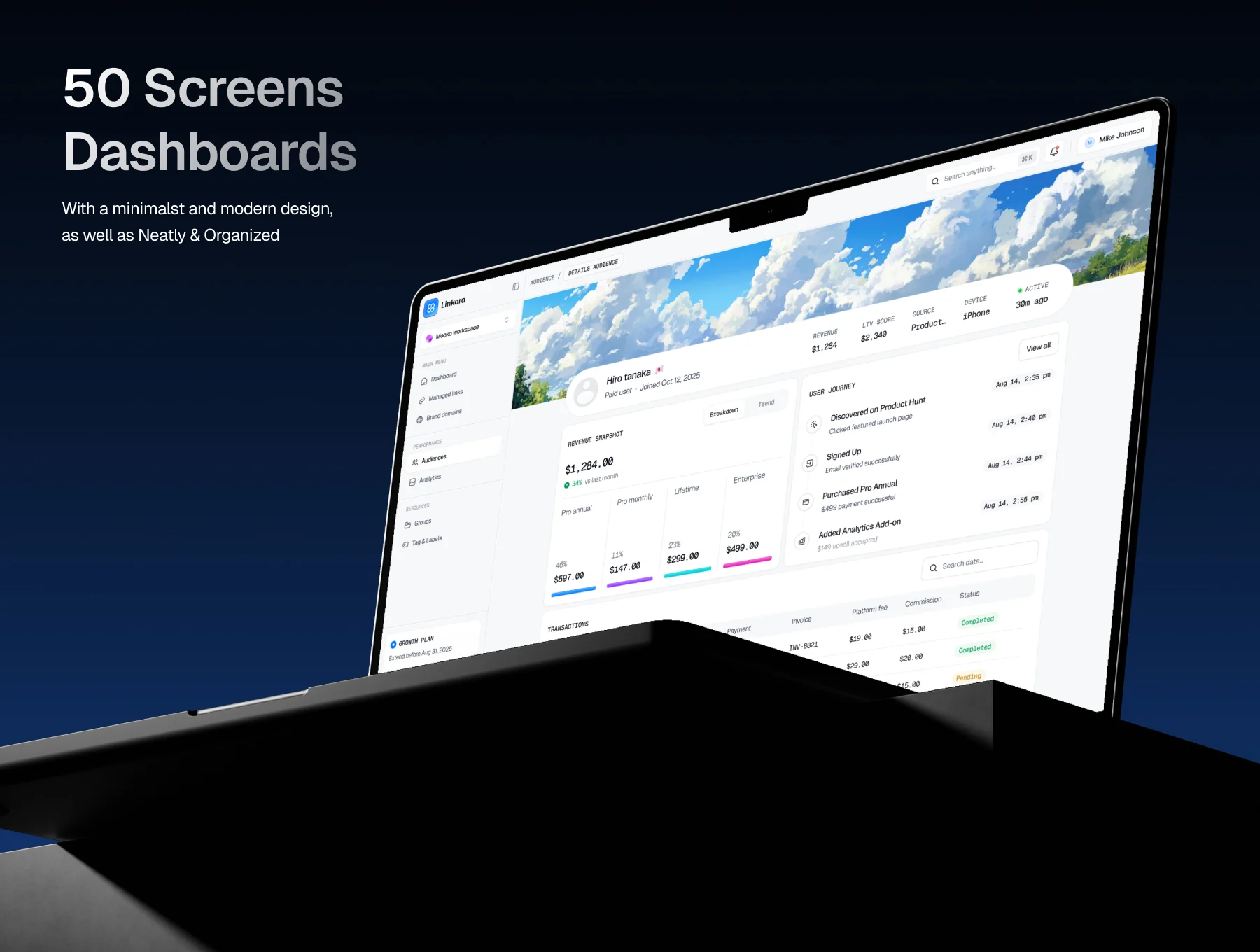 Linkora - Link Tracker Dashboard UI Kit 5