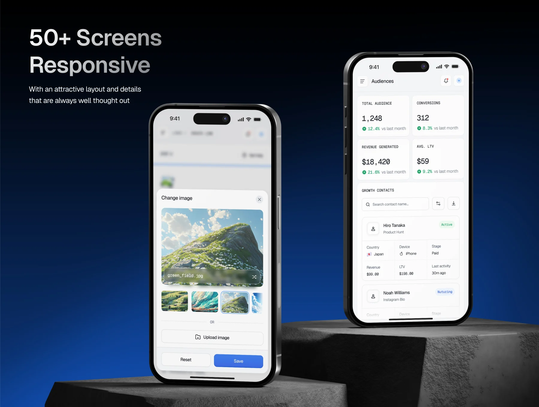 Linkora - Link Tracker Dashboard UI Kit 6