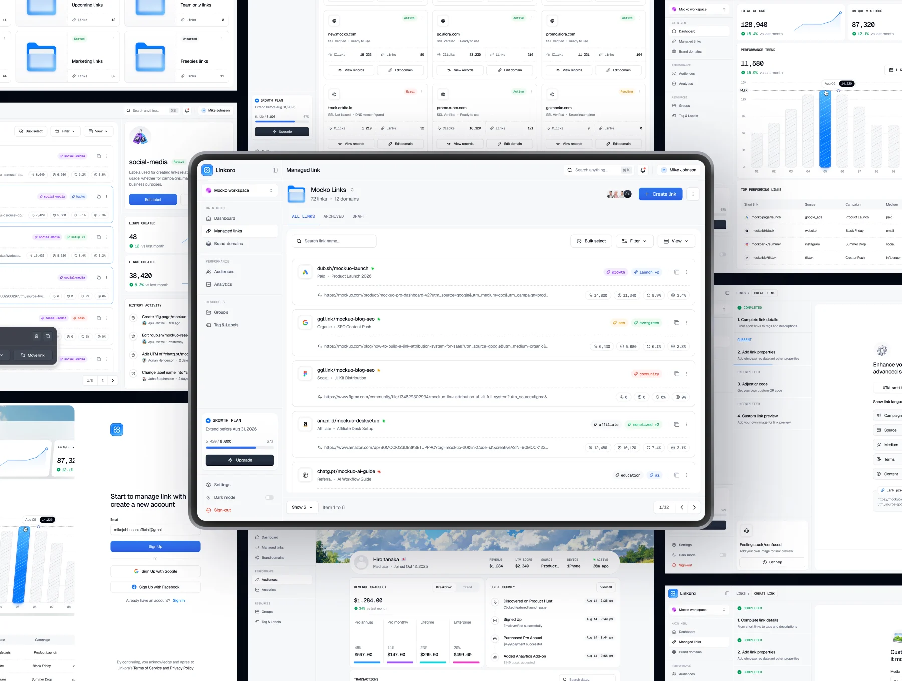 Linkora - Link Tracker Dashboard UI Kit 7