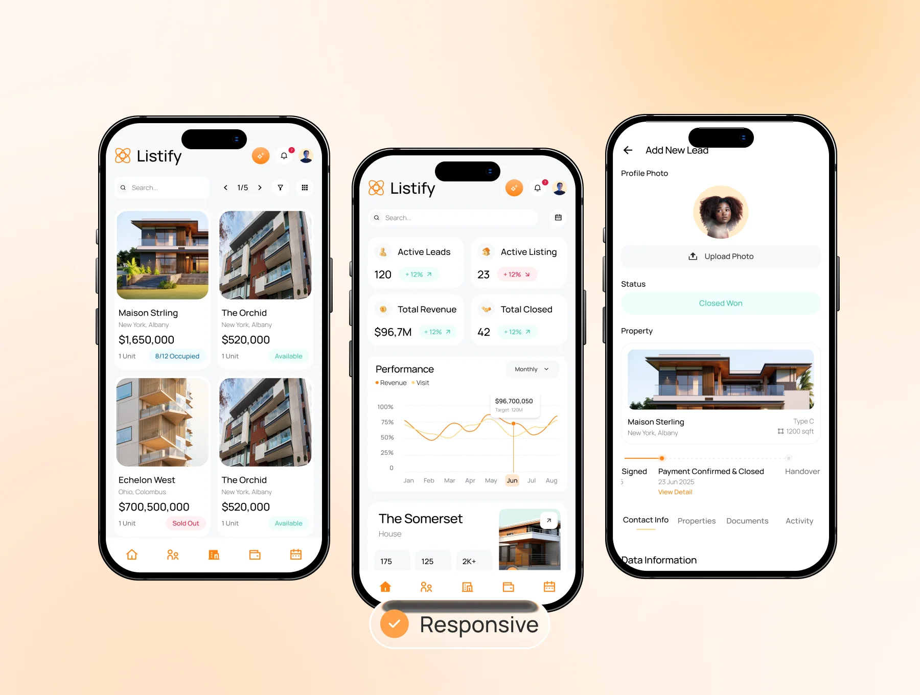 Listify - CRM Real Estate Dashboard UI KIT 3