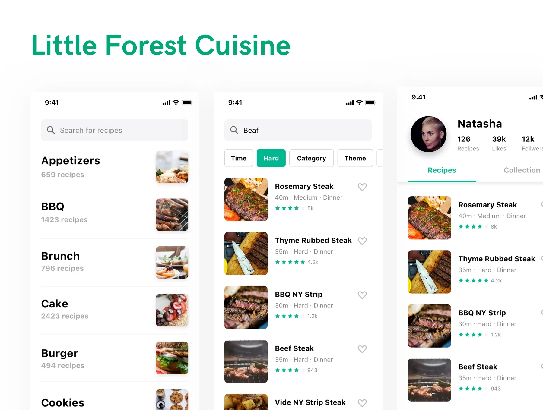 Little Forest Cuisine UI KIT 3