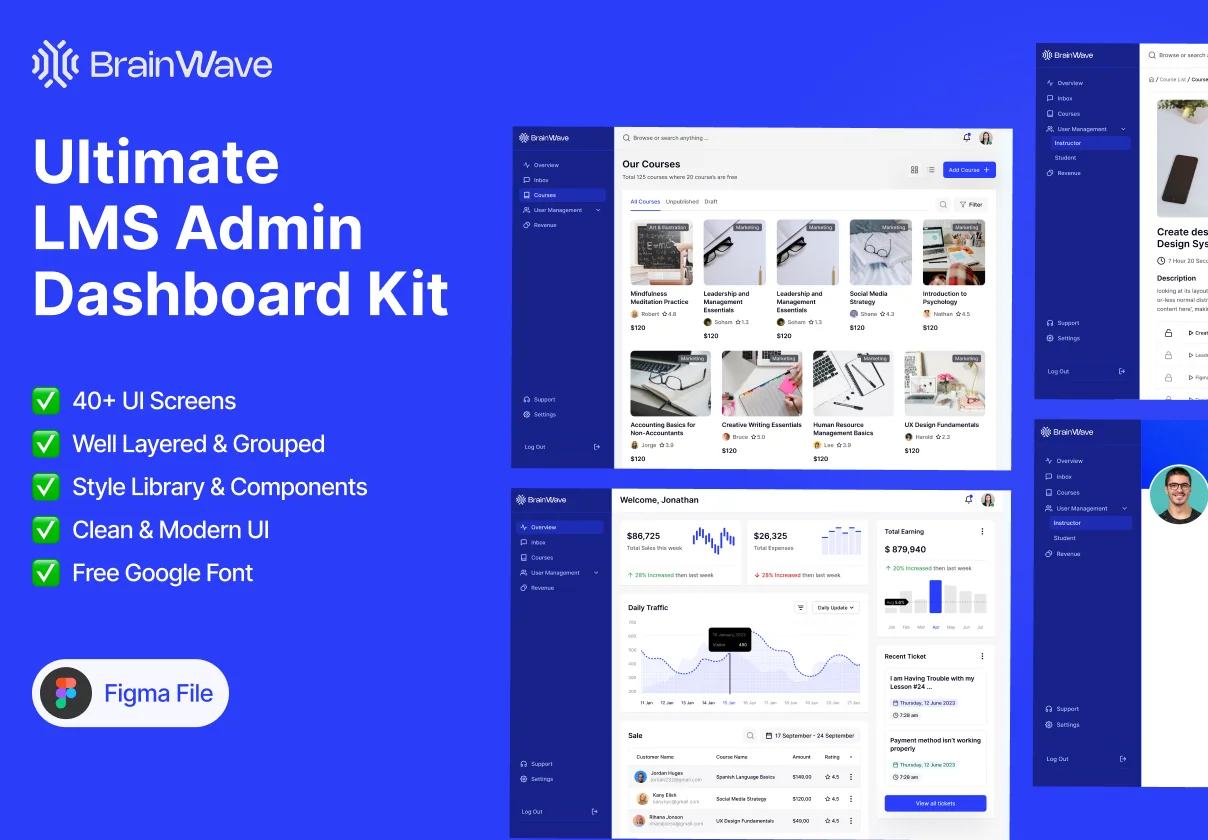 LMS Admin Dashboard UI Kit