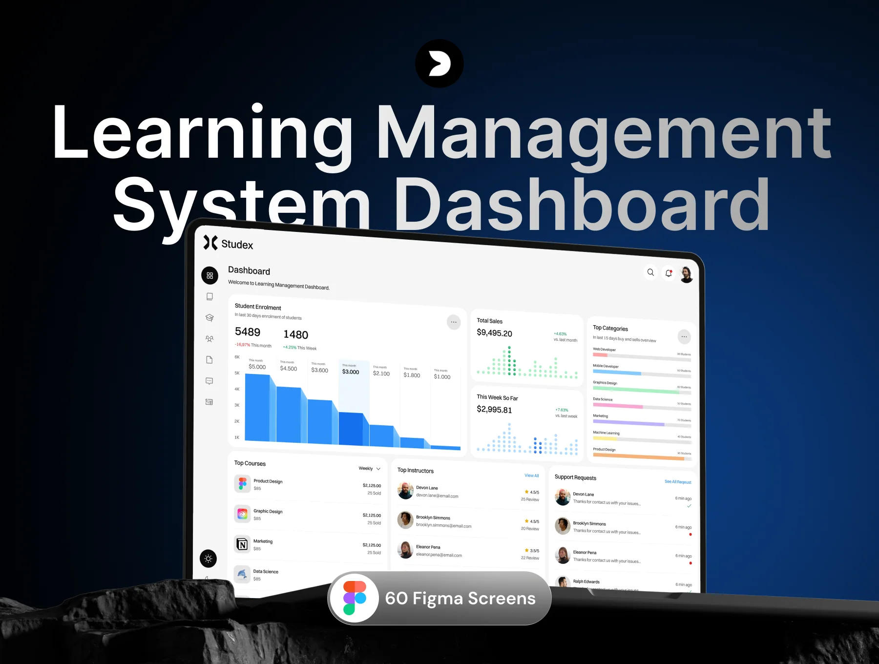 LMS EdTech Learning Dashboard UI Kit