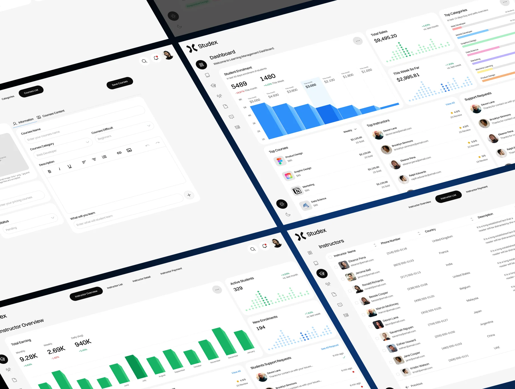 LMS EdTech Learning Dashboard UI Kit 2