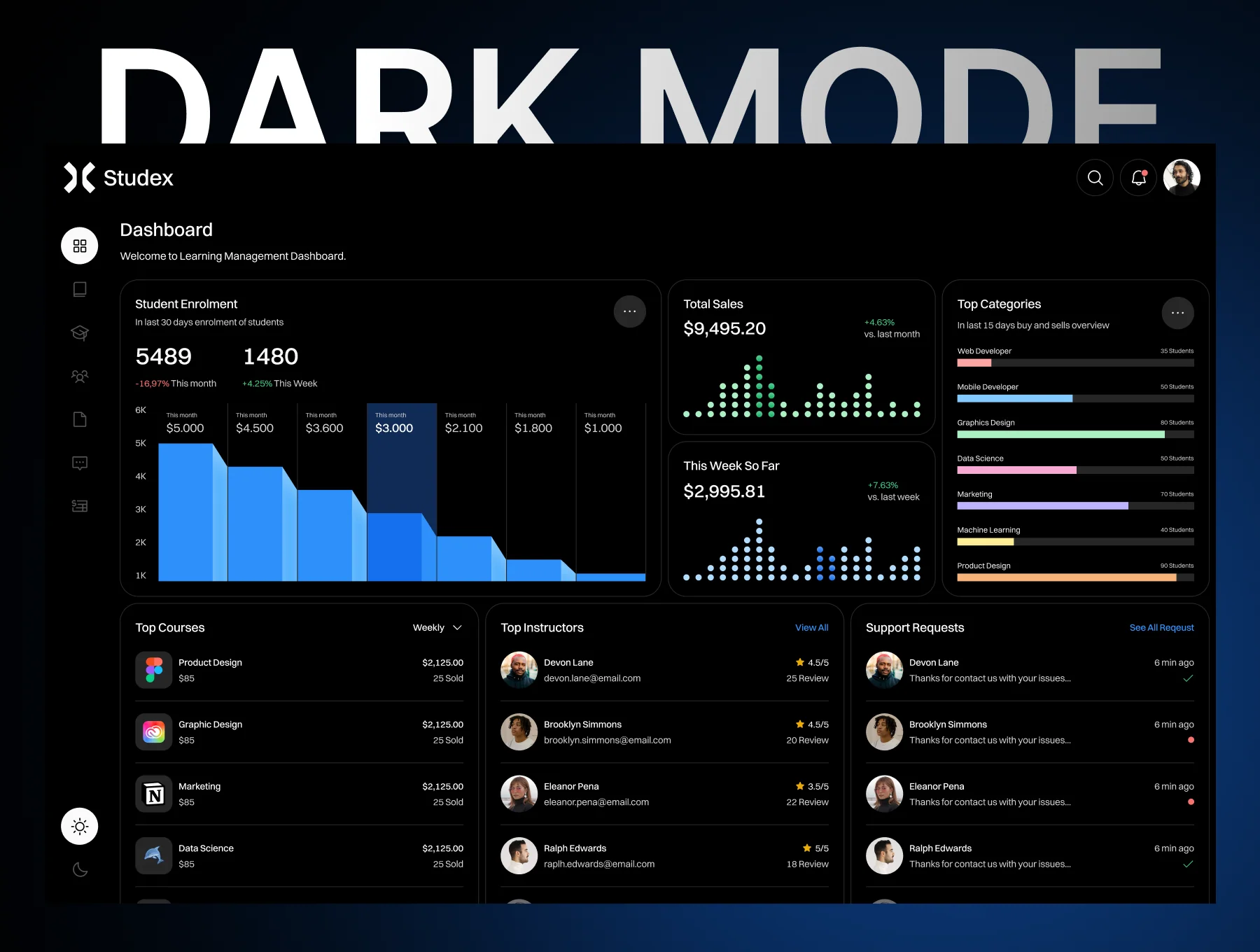 LMS EdTech Learning Dashboard UI Kit 4