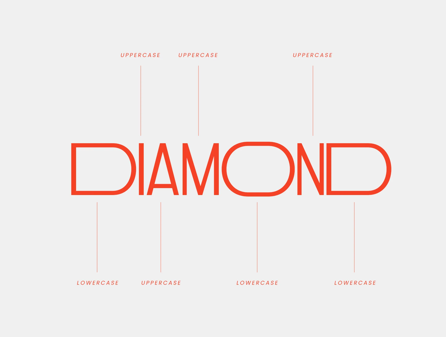 Local Diamond 6