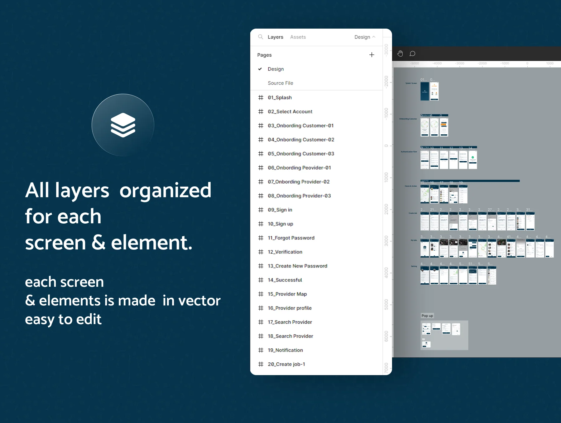 Local Workerz - Job Portal App UI Kit Template 3
