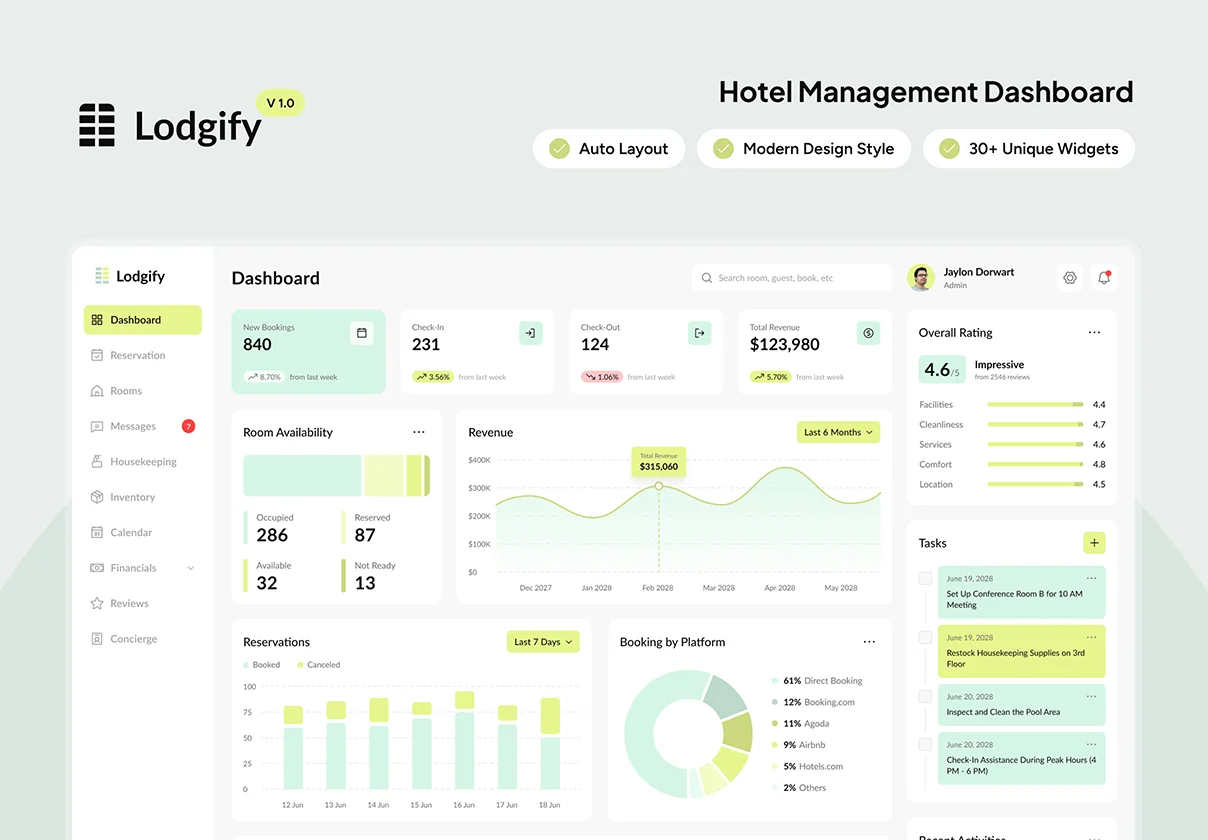 Lodgify - Hotel Management Dashboard