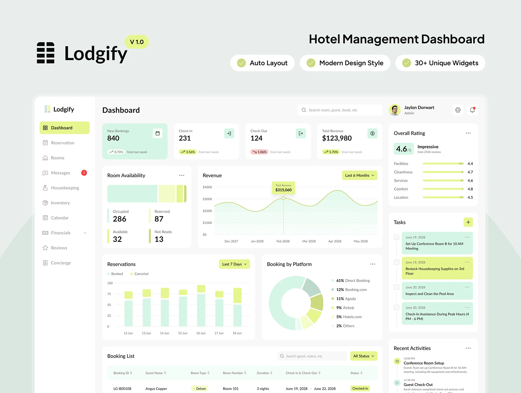 Lodgify - Hotel Management Dashboard