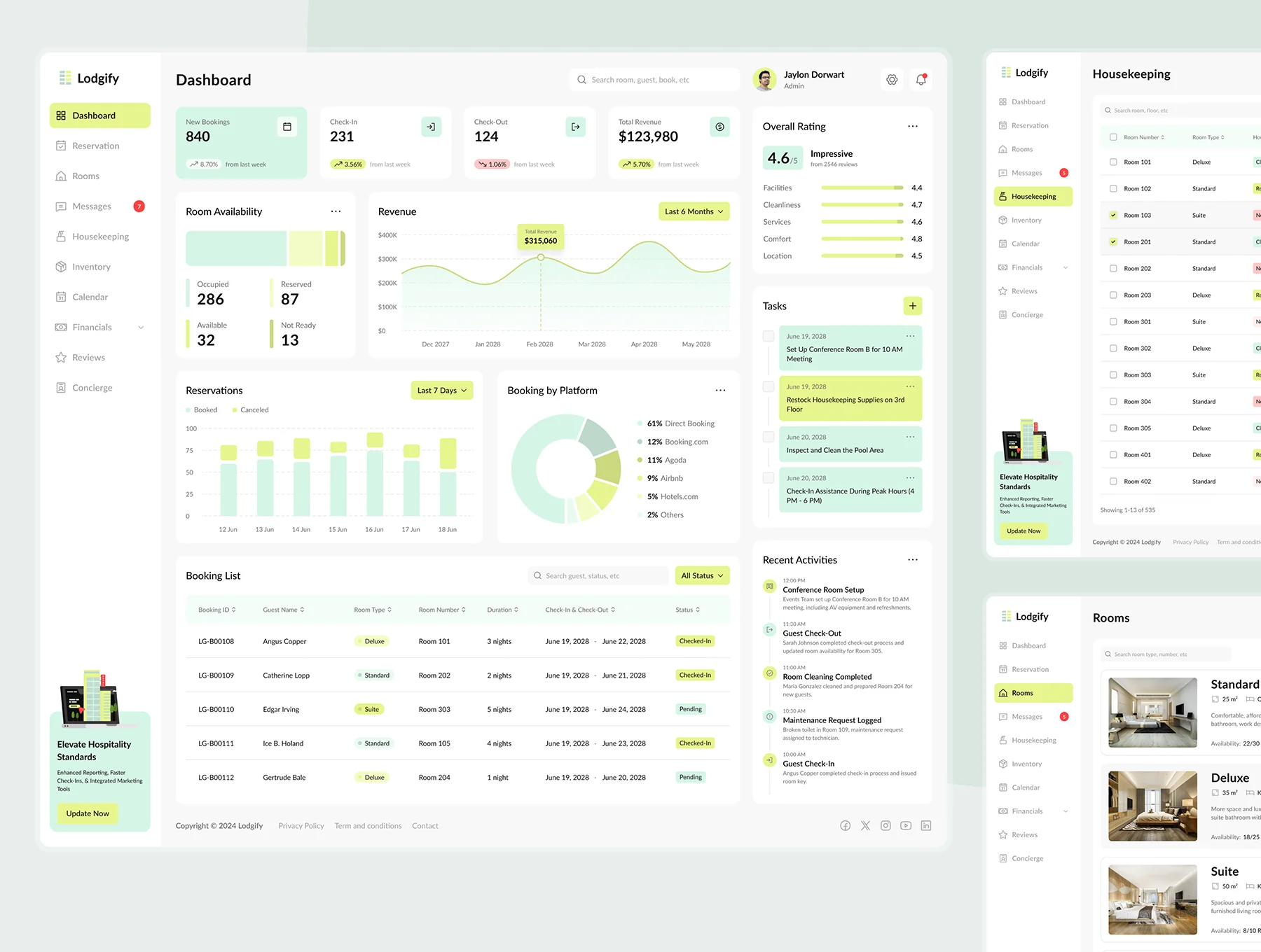Lodgify - Hotel Management Dashboard 2