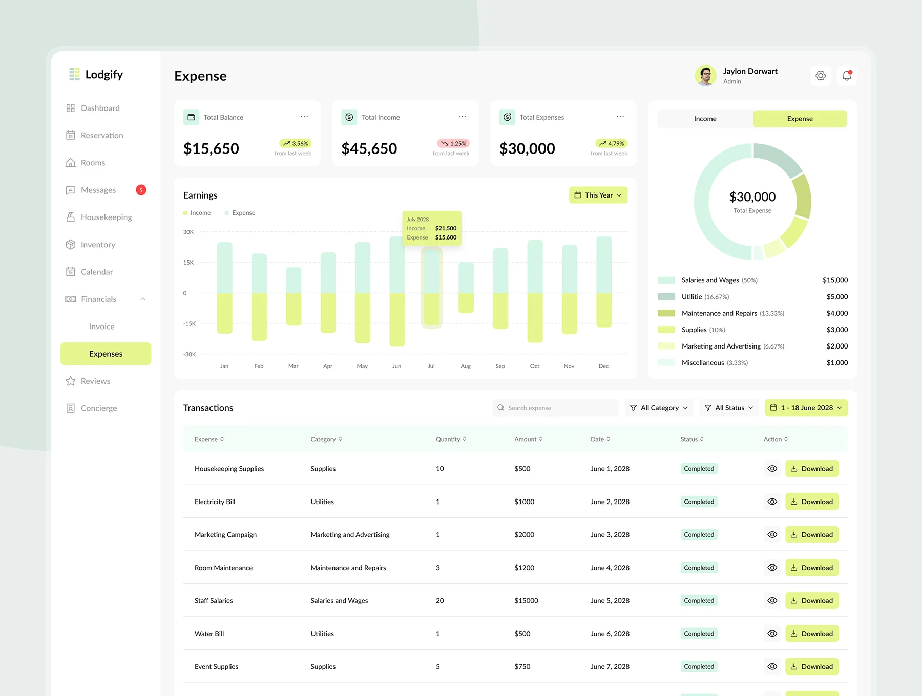 Lodgify - Hotel Management Dashboard 4