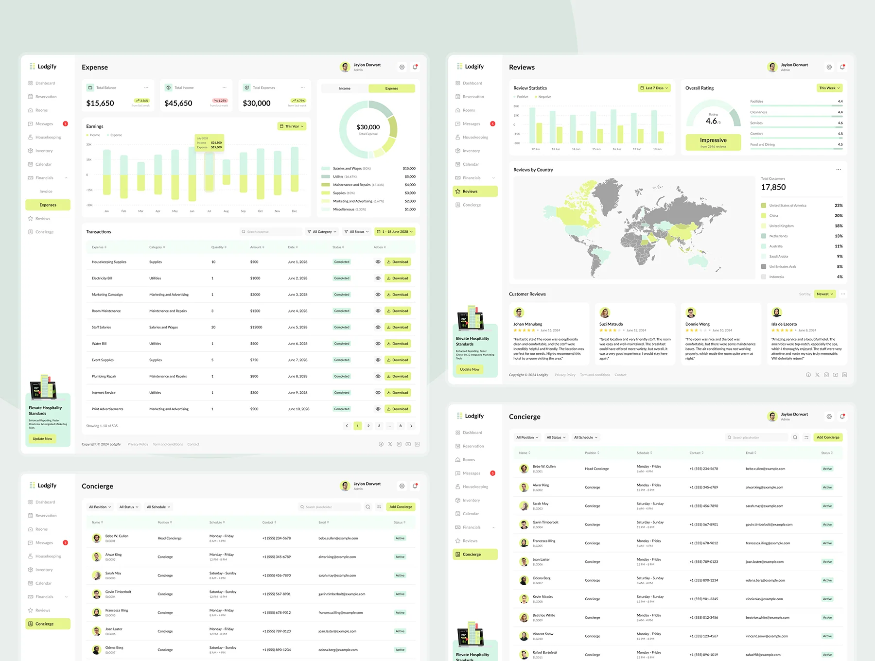 Lodgify - Hotel Management Dashboard 7