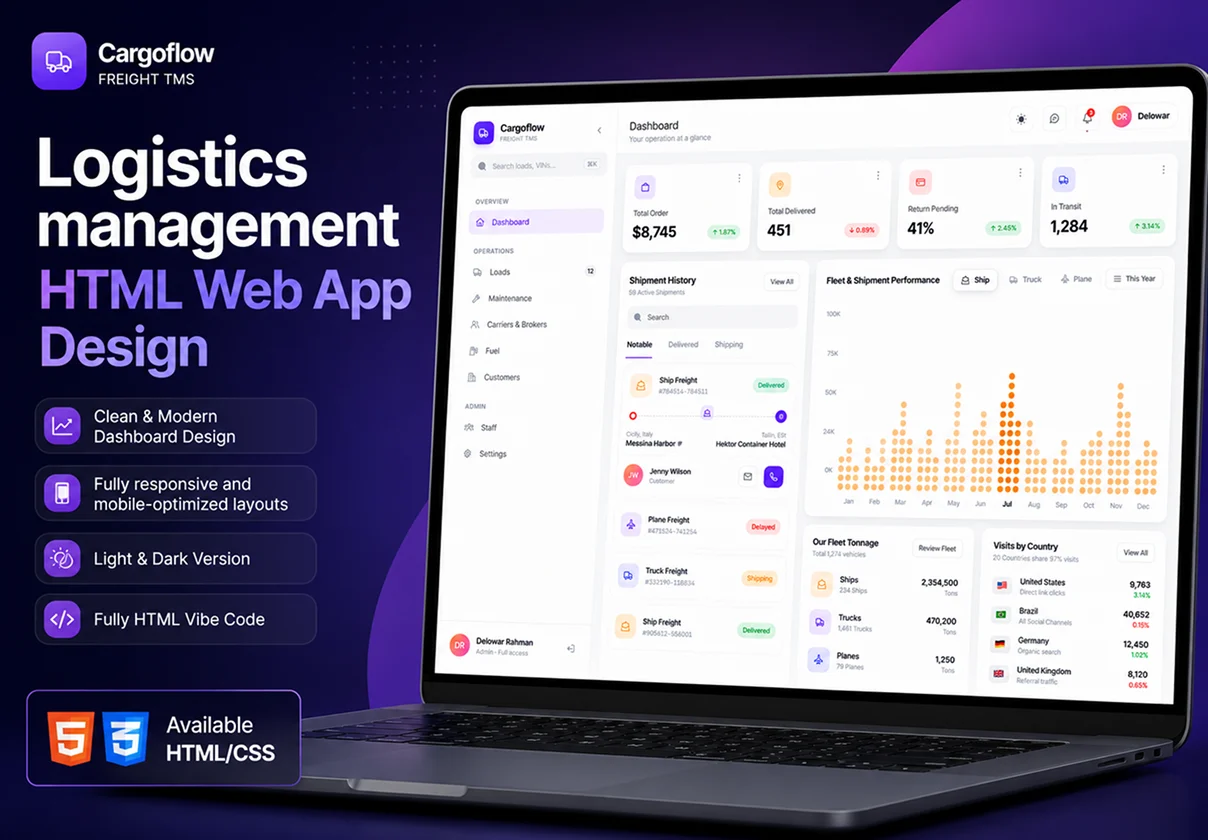 Logistics Management Dashboard HTML Template