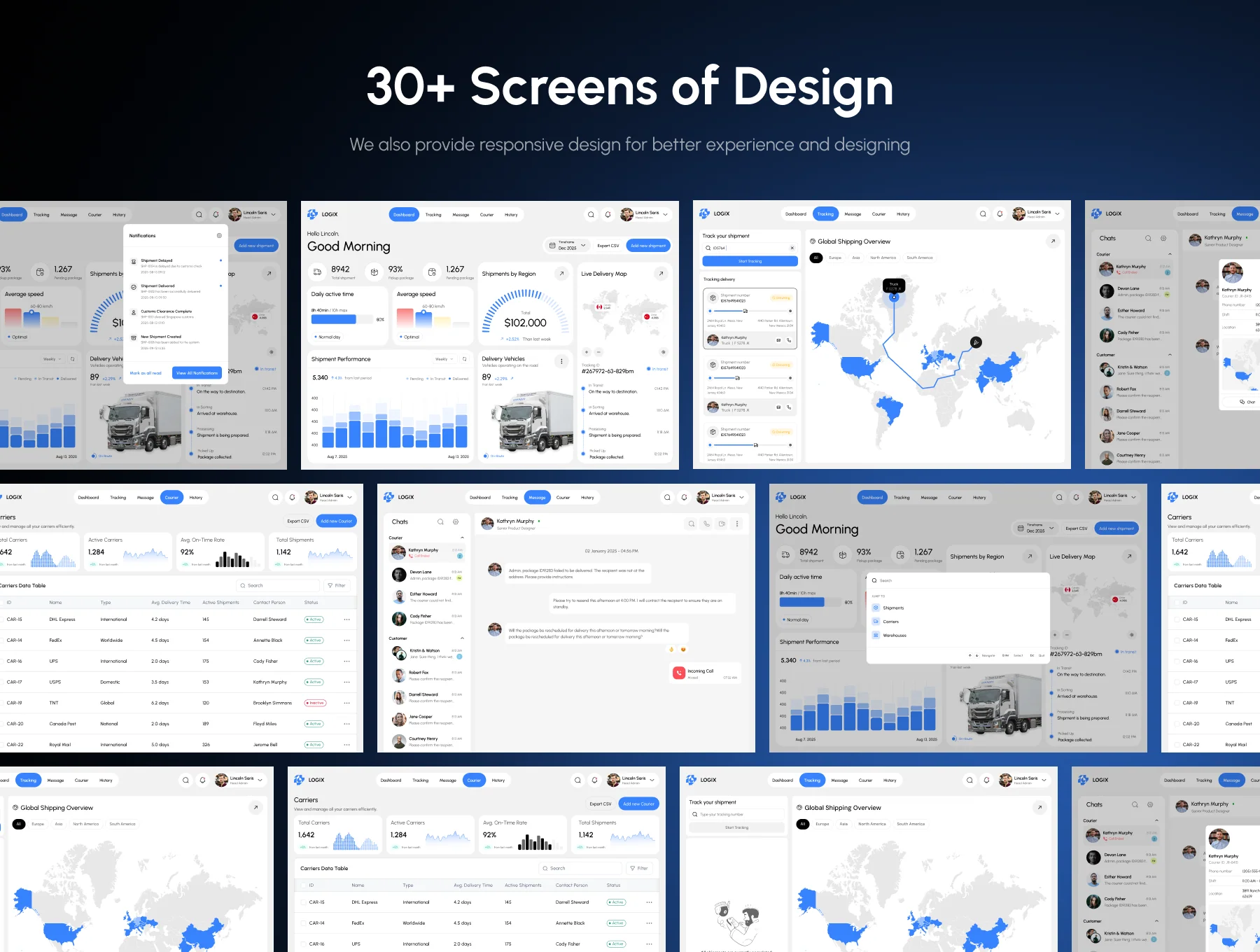 LOGIX - Shipping & Logistic Dashboard UI Kit 4