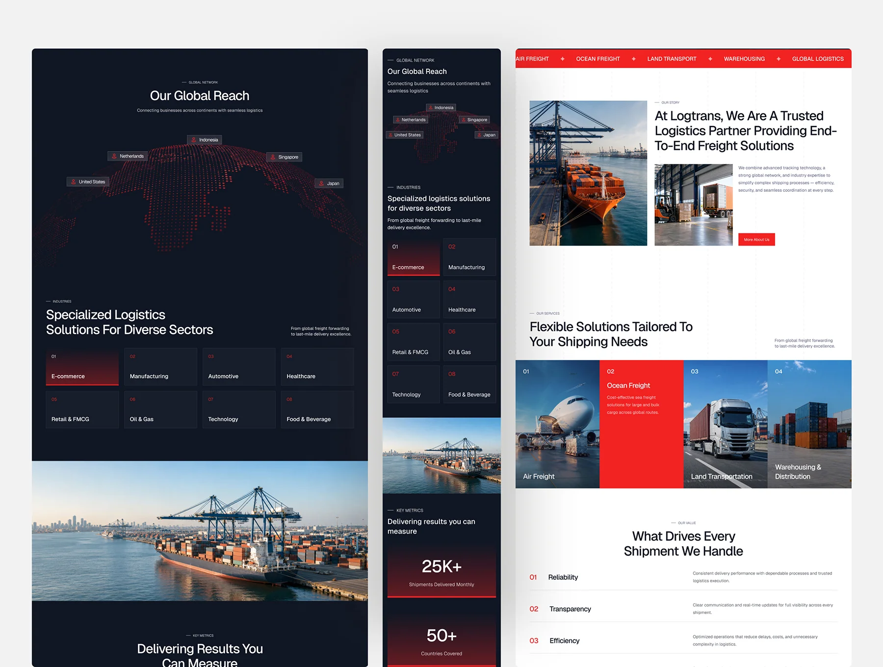 Logtrans - Freight and Logistics Website UI Figma Template 5