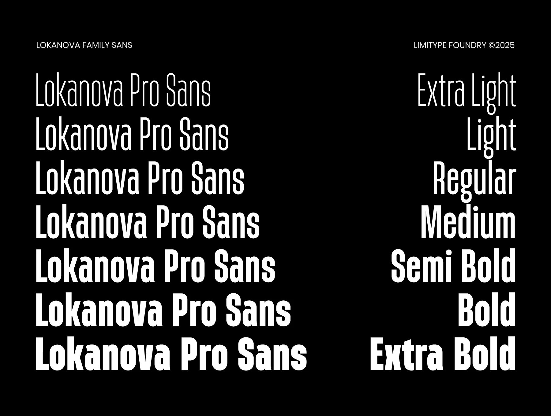 Lokanova Pro 3