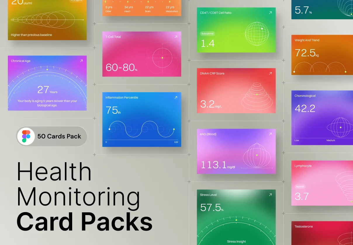 Longevity Health Cards UI Kit – 50 Premium Biomarker Components