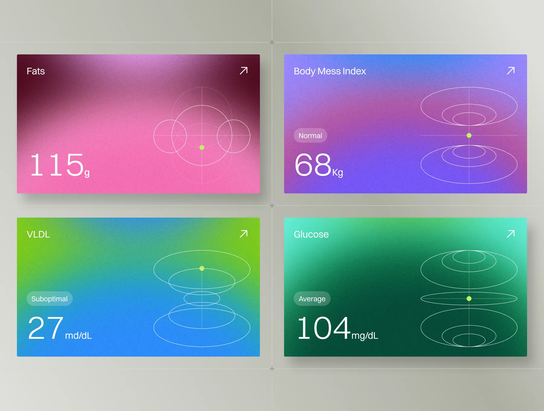 Longevity Health Cards UI Kit – 50 Premium Biomarker Components 2