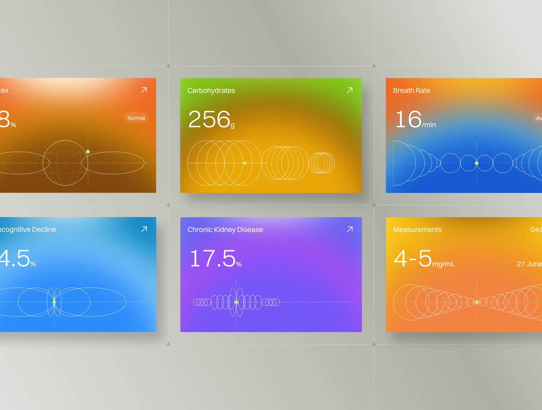 Longevity Health Cards UI Kit – 50 Premium Biomarker Components 6