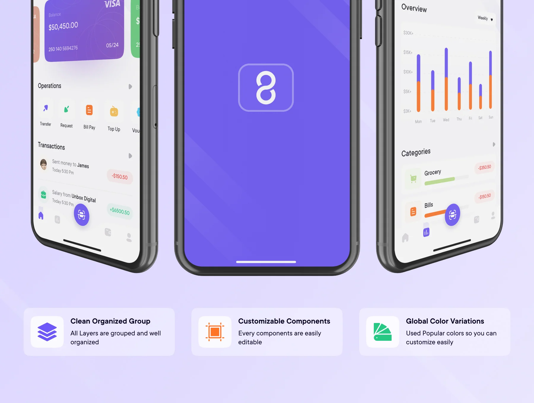 Loop || Wallet App UI Kit 3