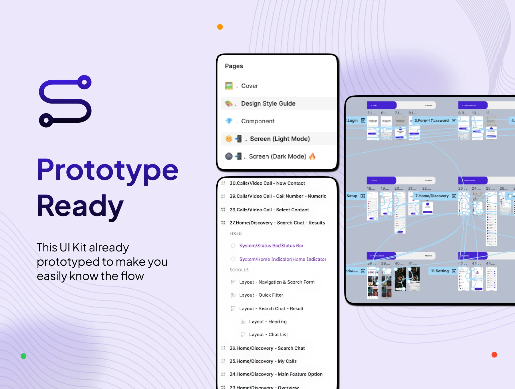 Looply - Premium Social Messenger App UI Kit 4