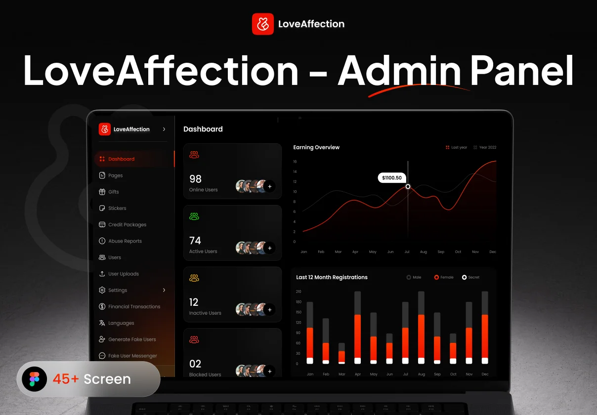 Love Affection Dating Admin Panel