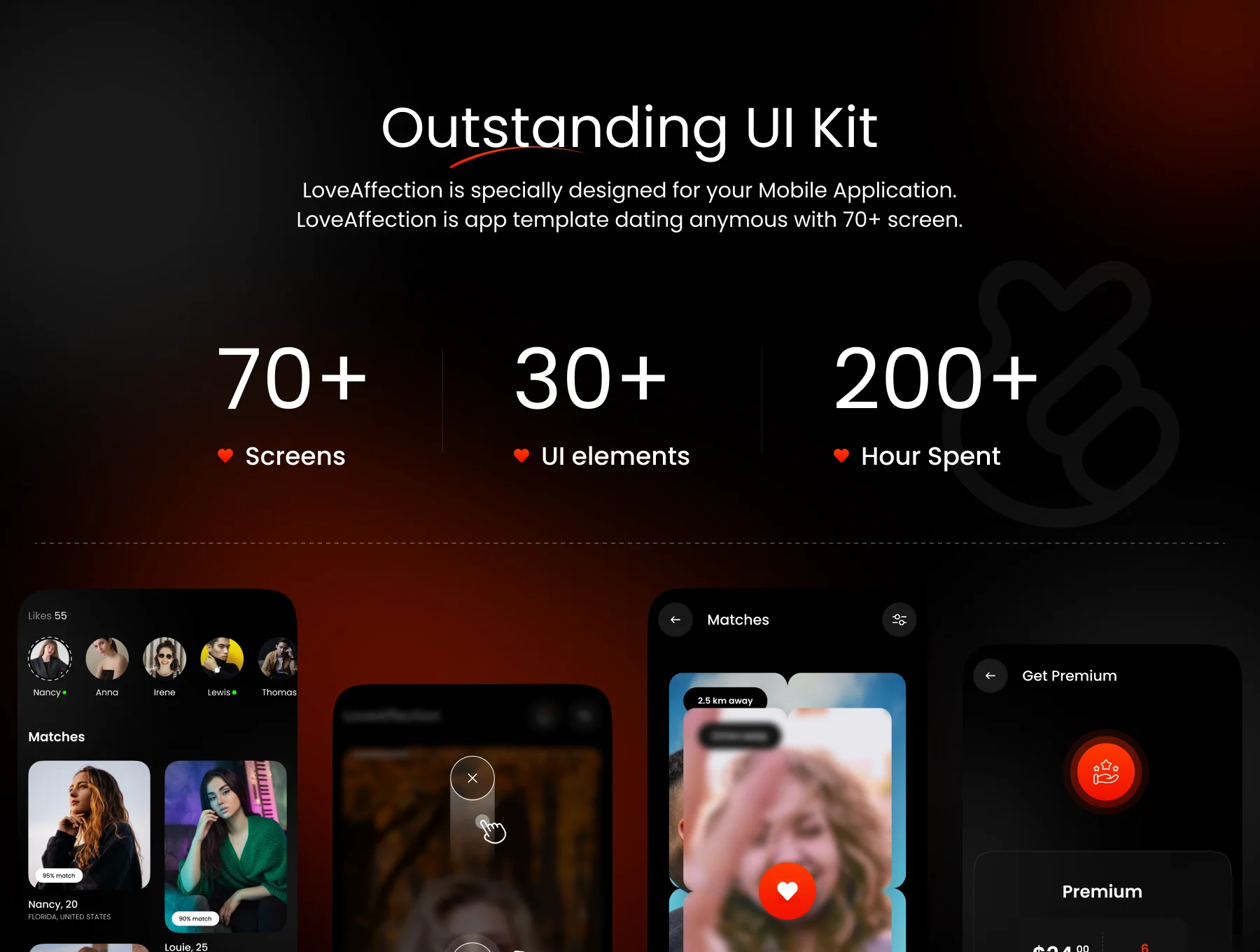 LoveAffection: Dating App UI Design Kit 5