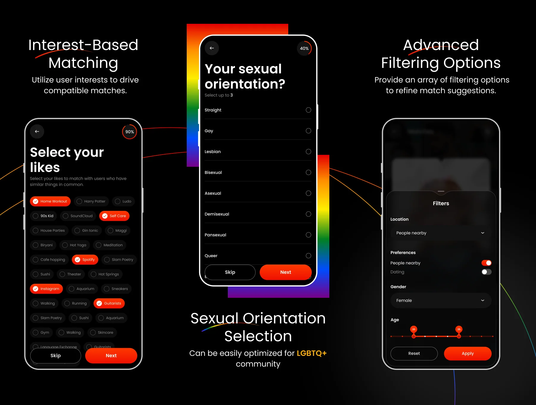LoveAffection: Dating App UI Design Kit 6