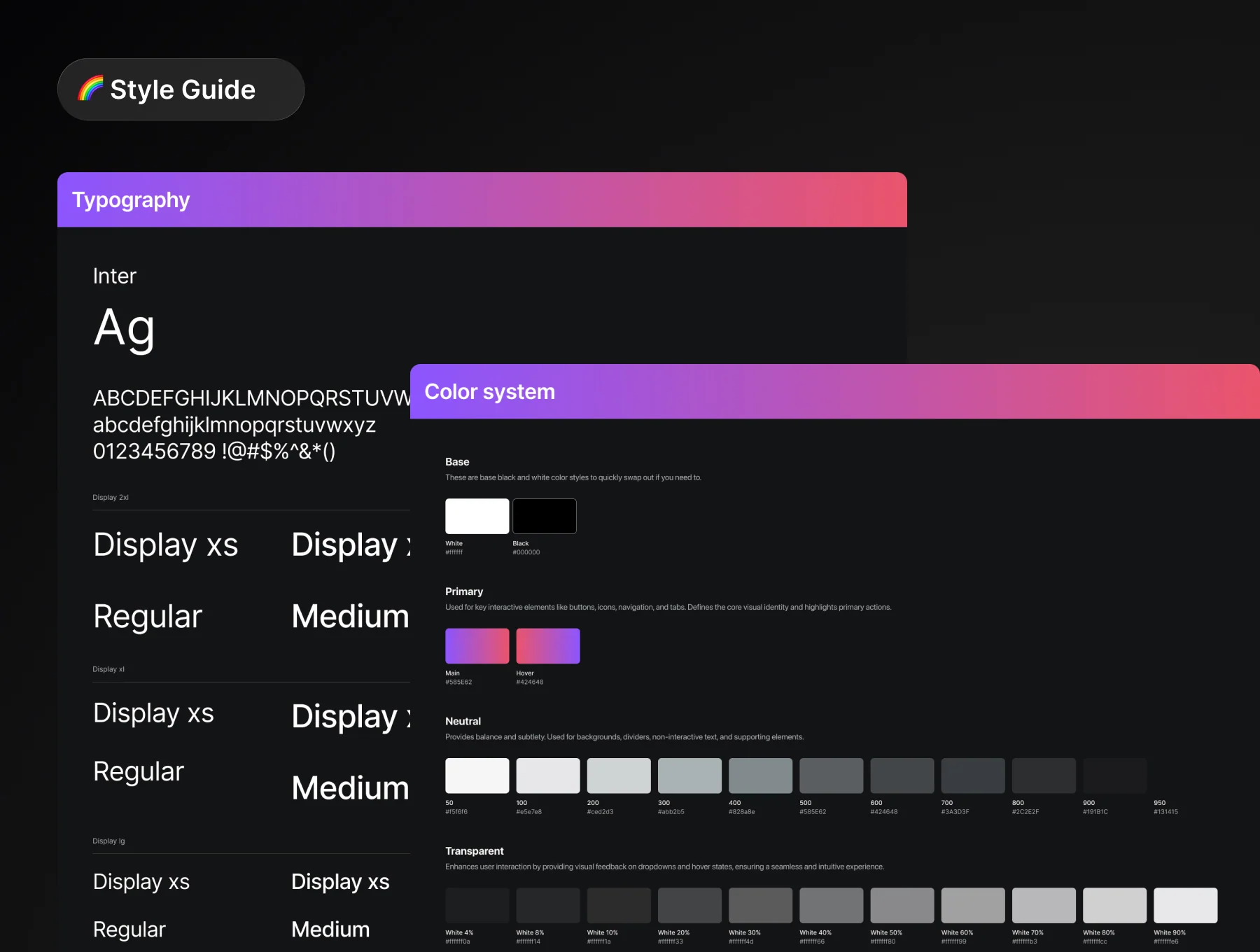 Loyalty Dashboard UI kit 3