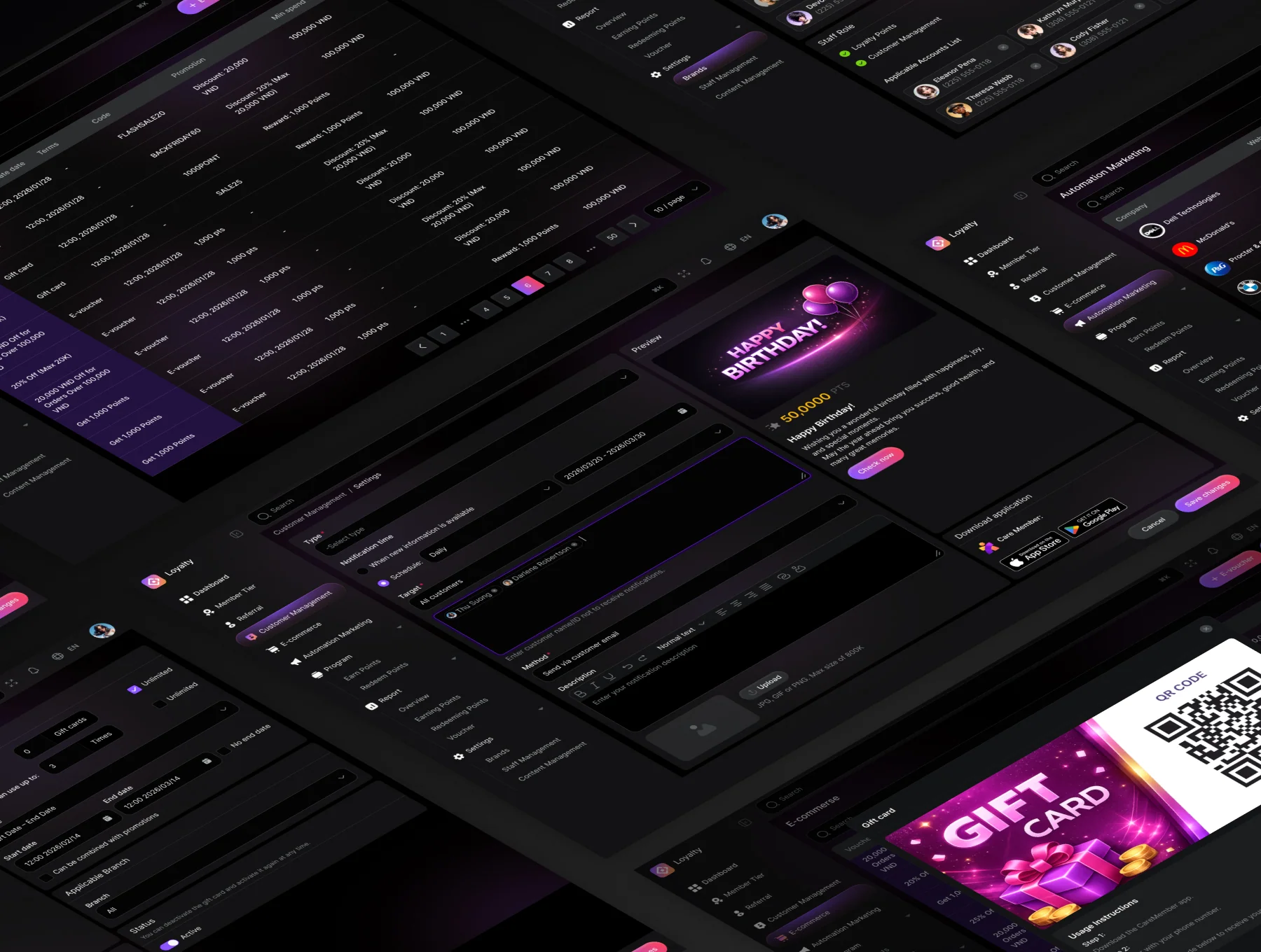 Loyalty Dashboard UI kit 5