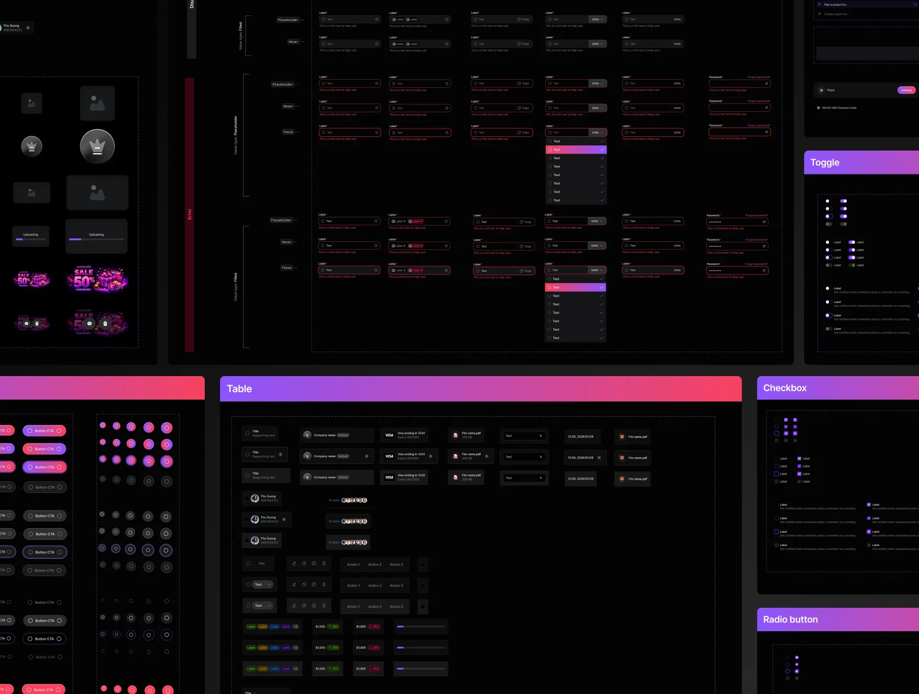 Loyalty Dashboard UI kit 6