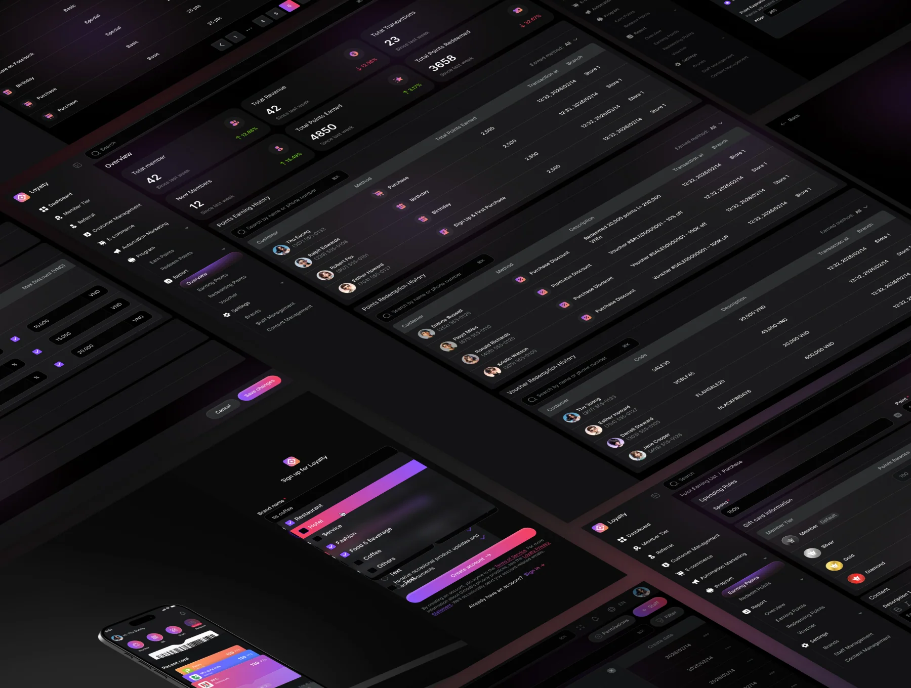 Loyalty Dashboard UI kit 7