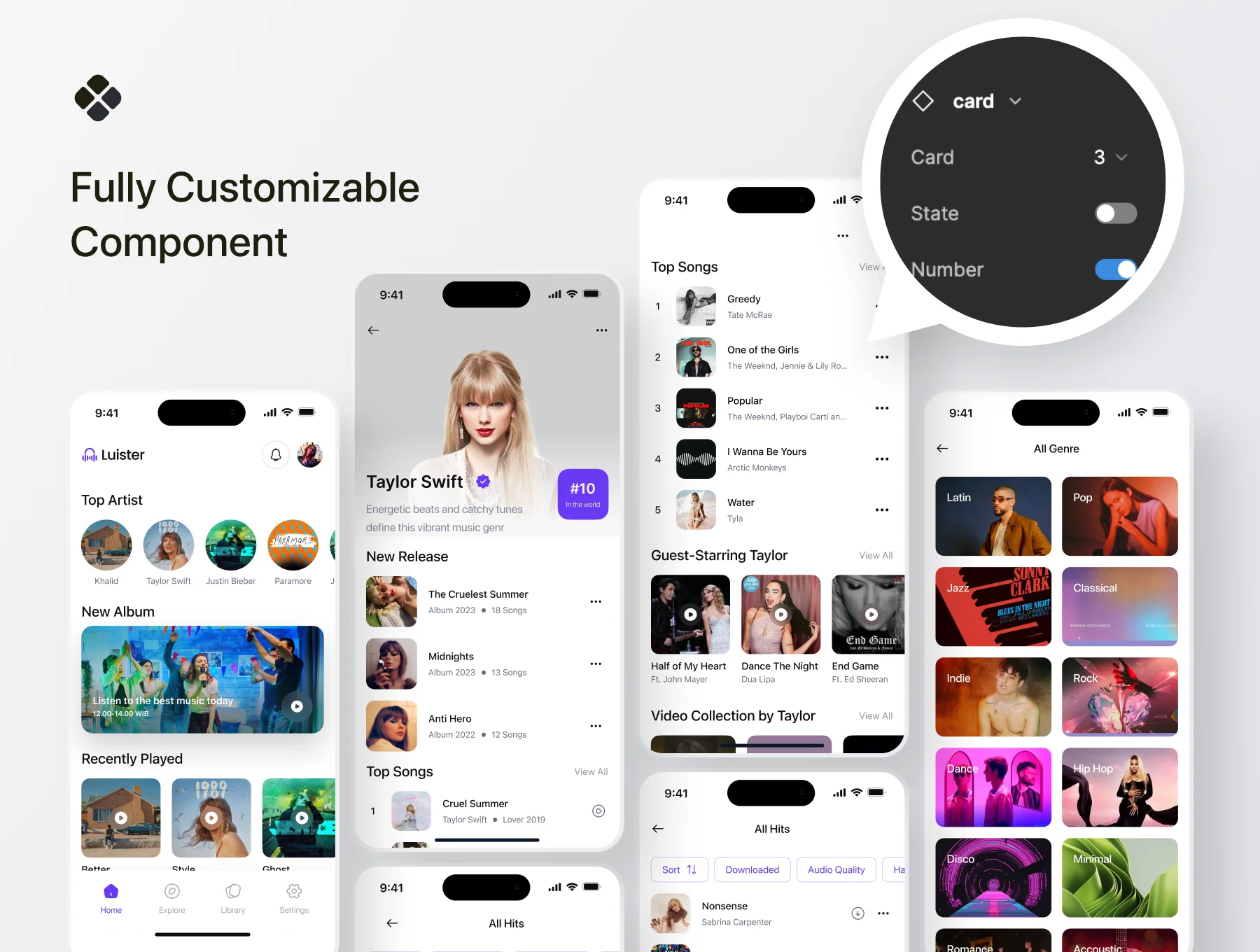 Luister - Music Player Mobile App UI Kit 2