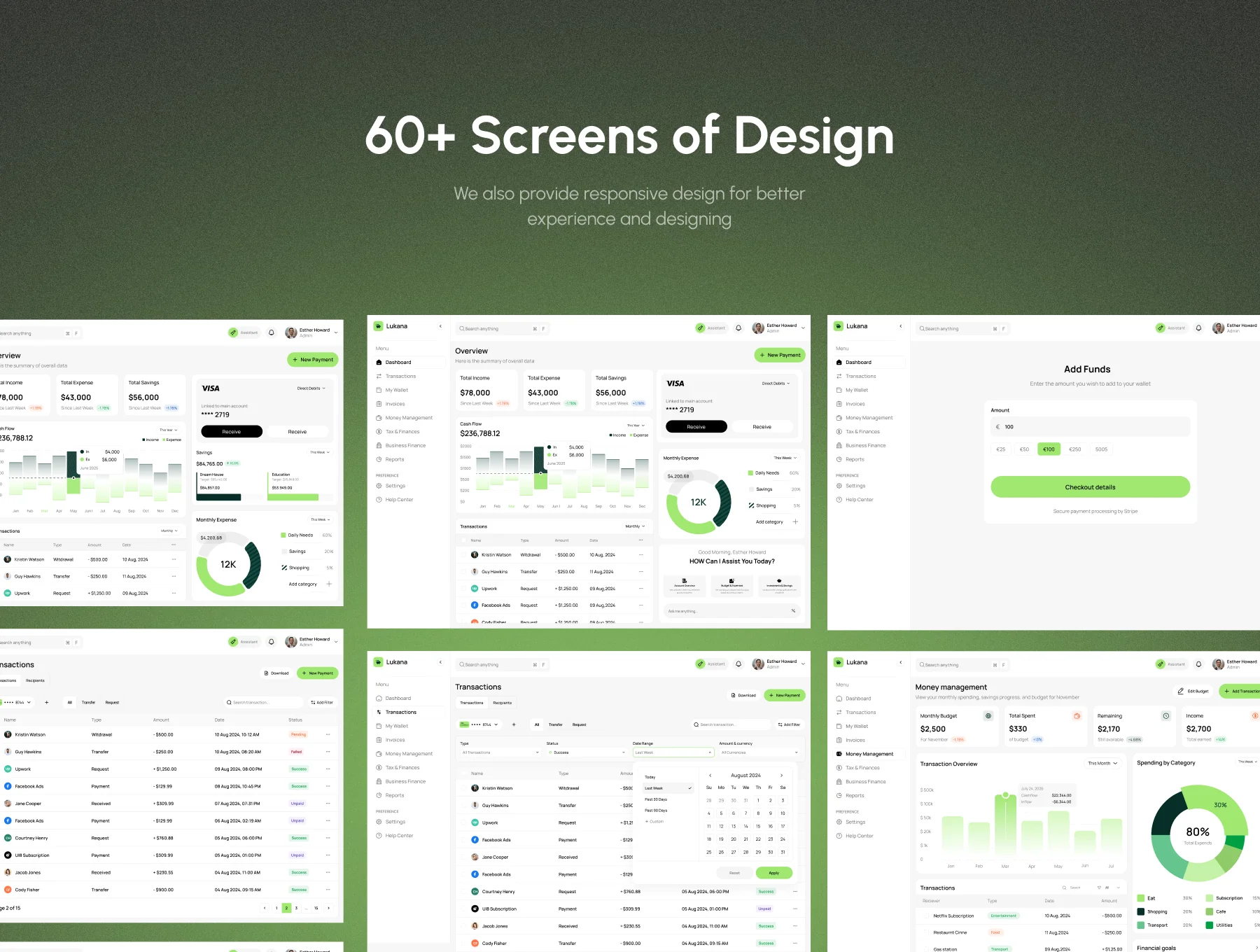 Lukana Finance — AI Personal Finance Dashboard UI Kit 3